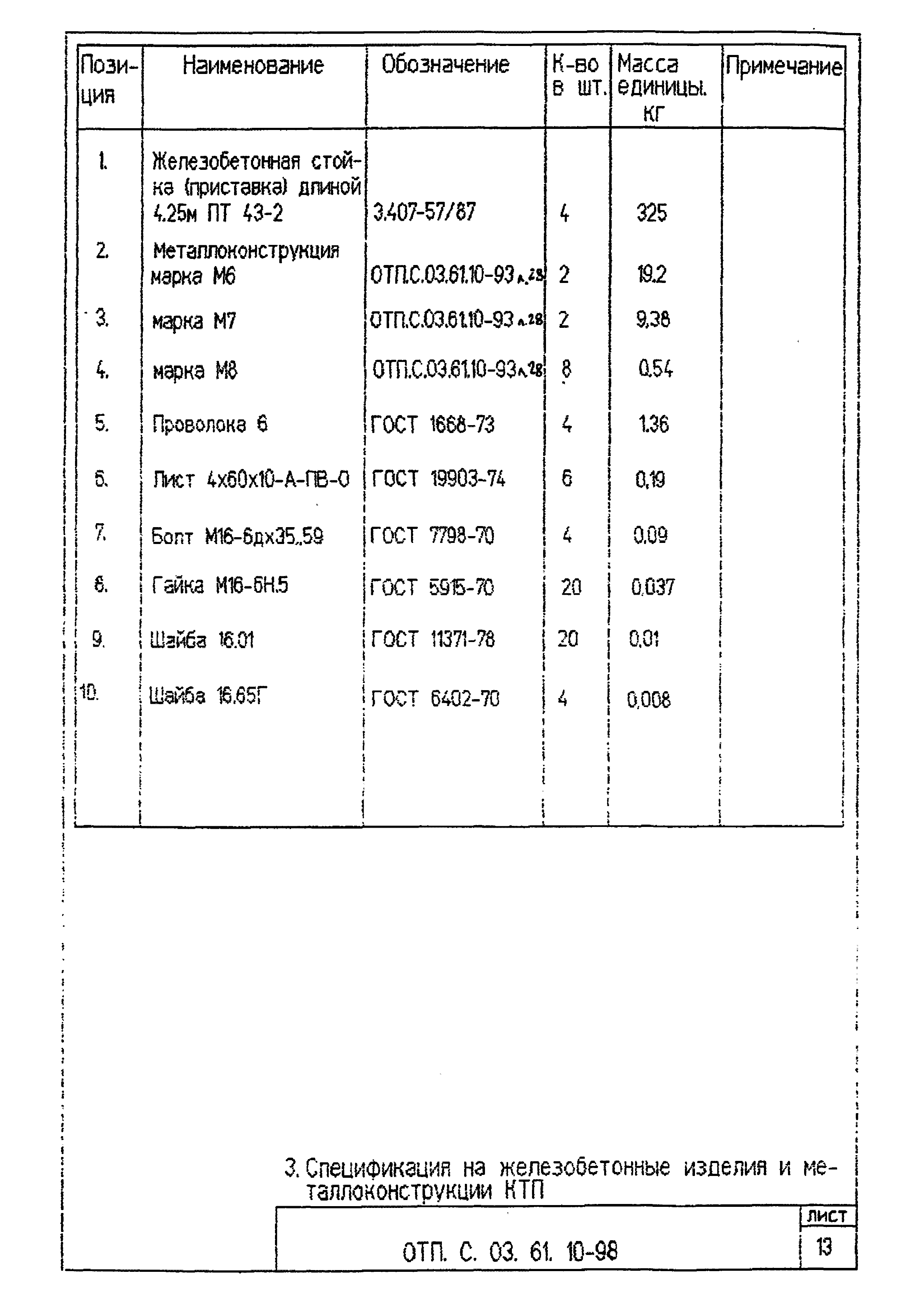 Типовой проект ОТП.С.03.61.10