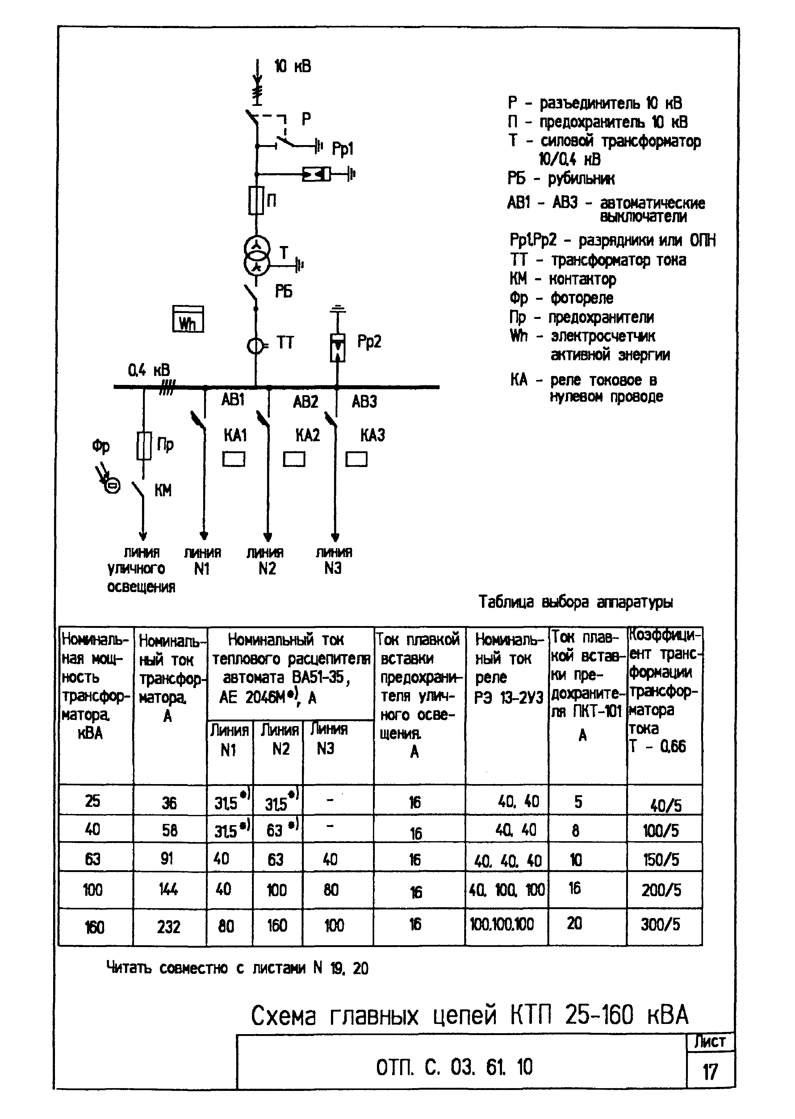 Схема ктп 160 ква