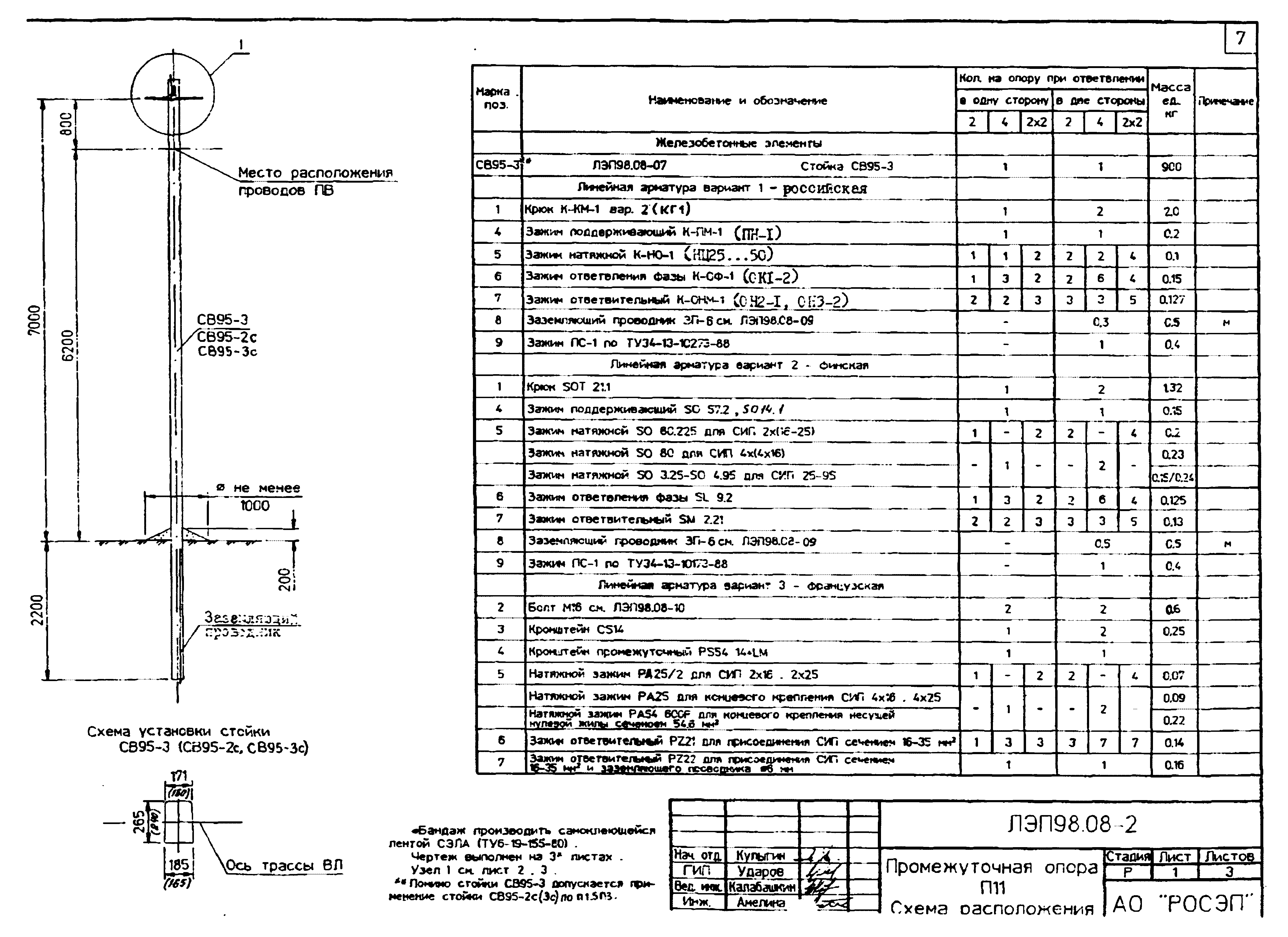 ЛЭП98.08