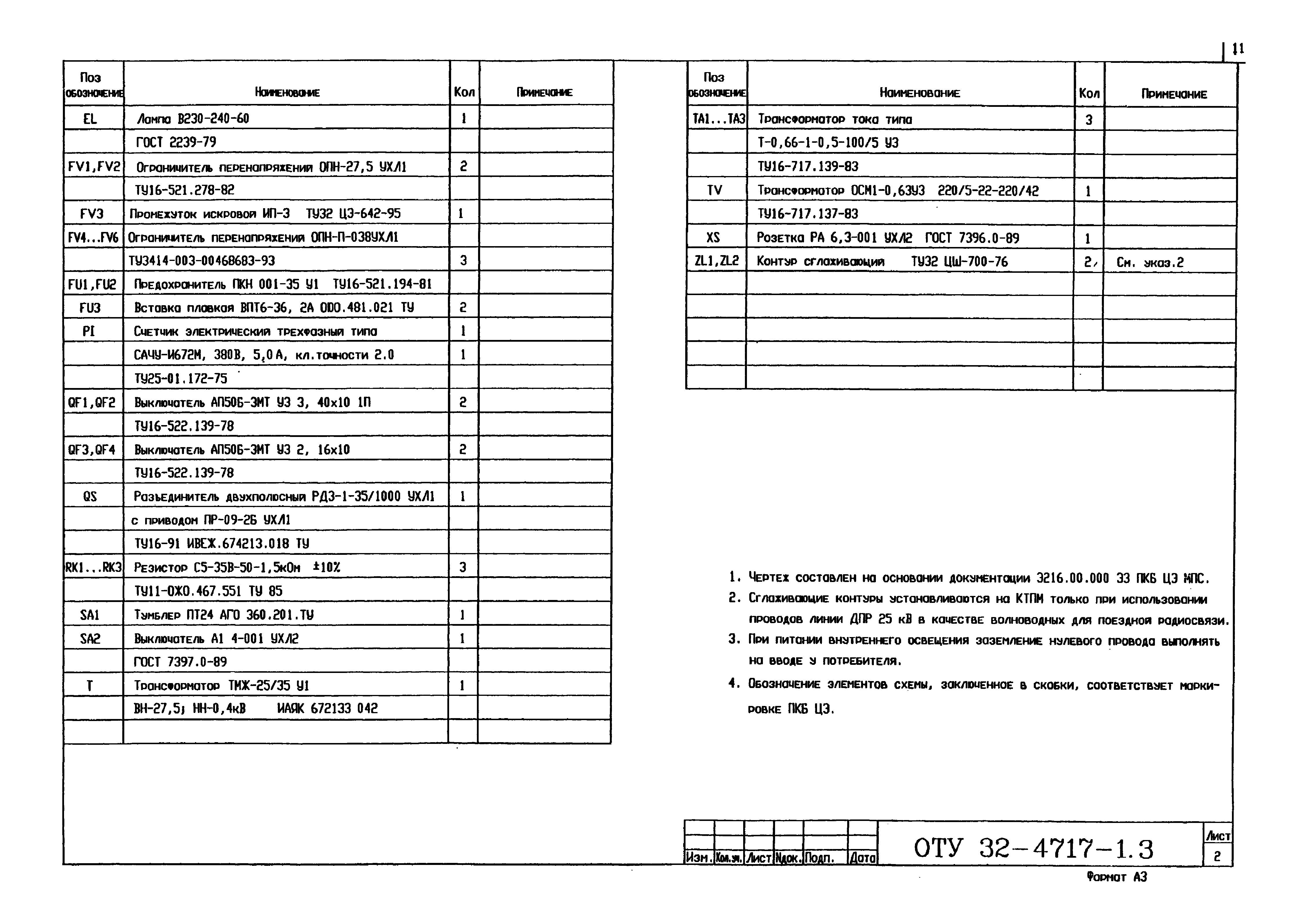 Серия ОТУ 32-4717