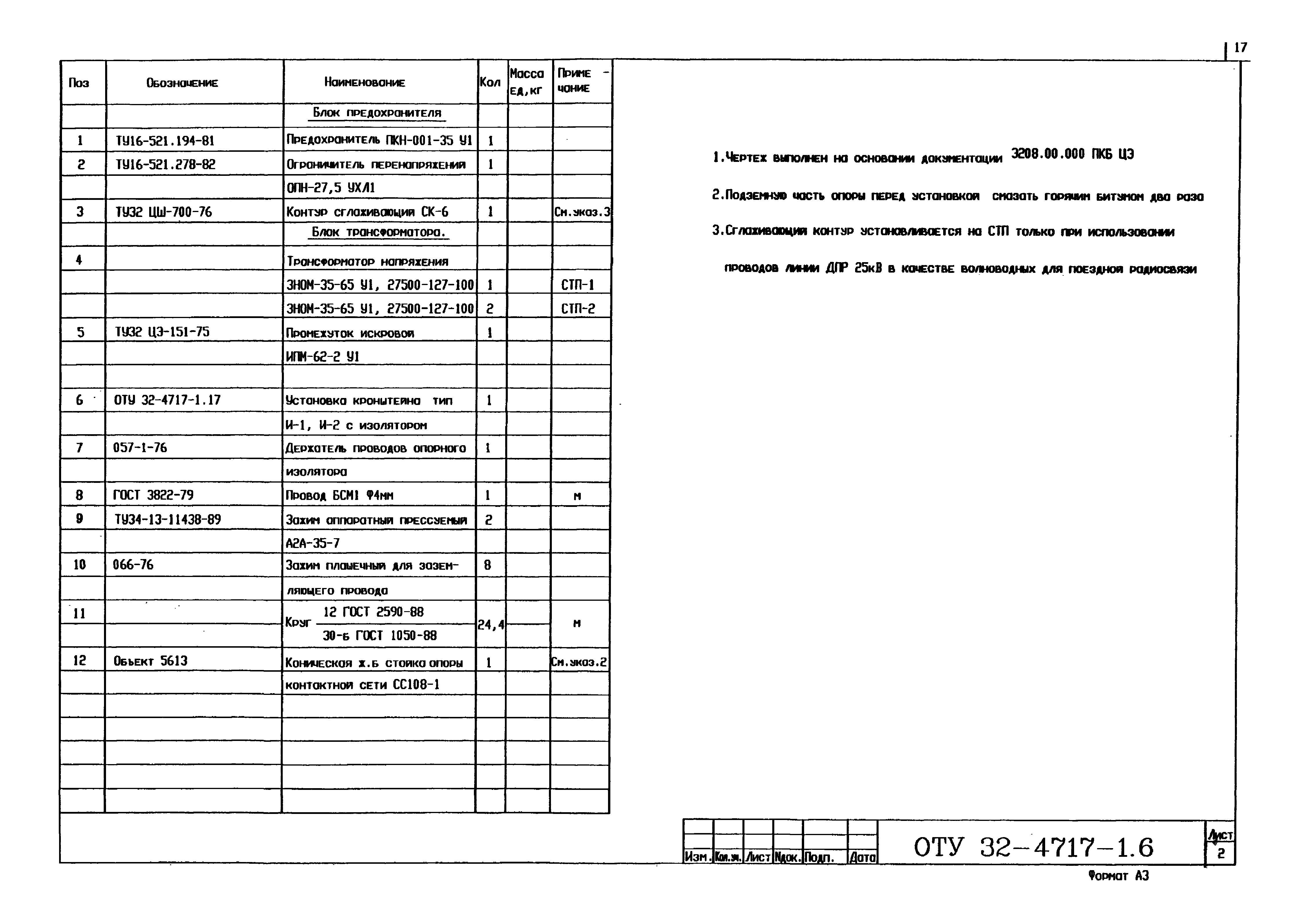 Оту 32 5071 типовой проект