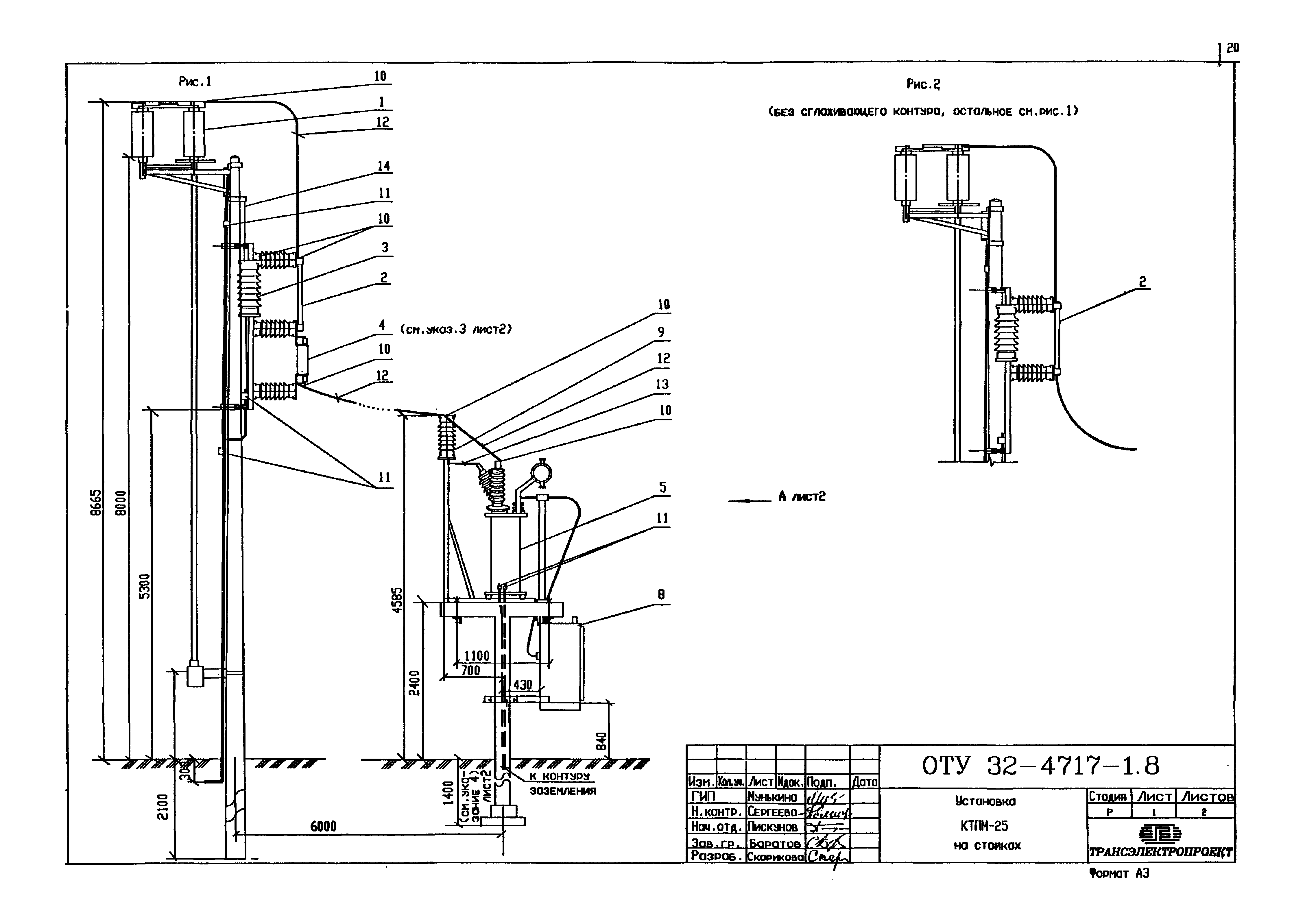 Серия ОТУ 32-4717