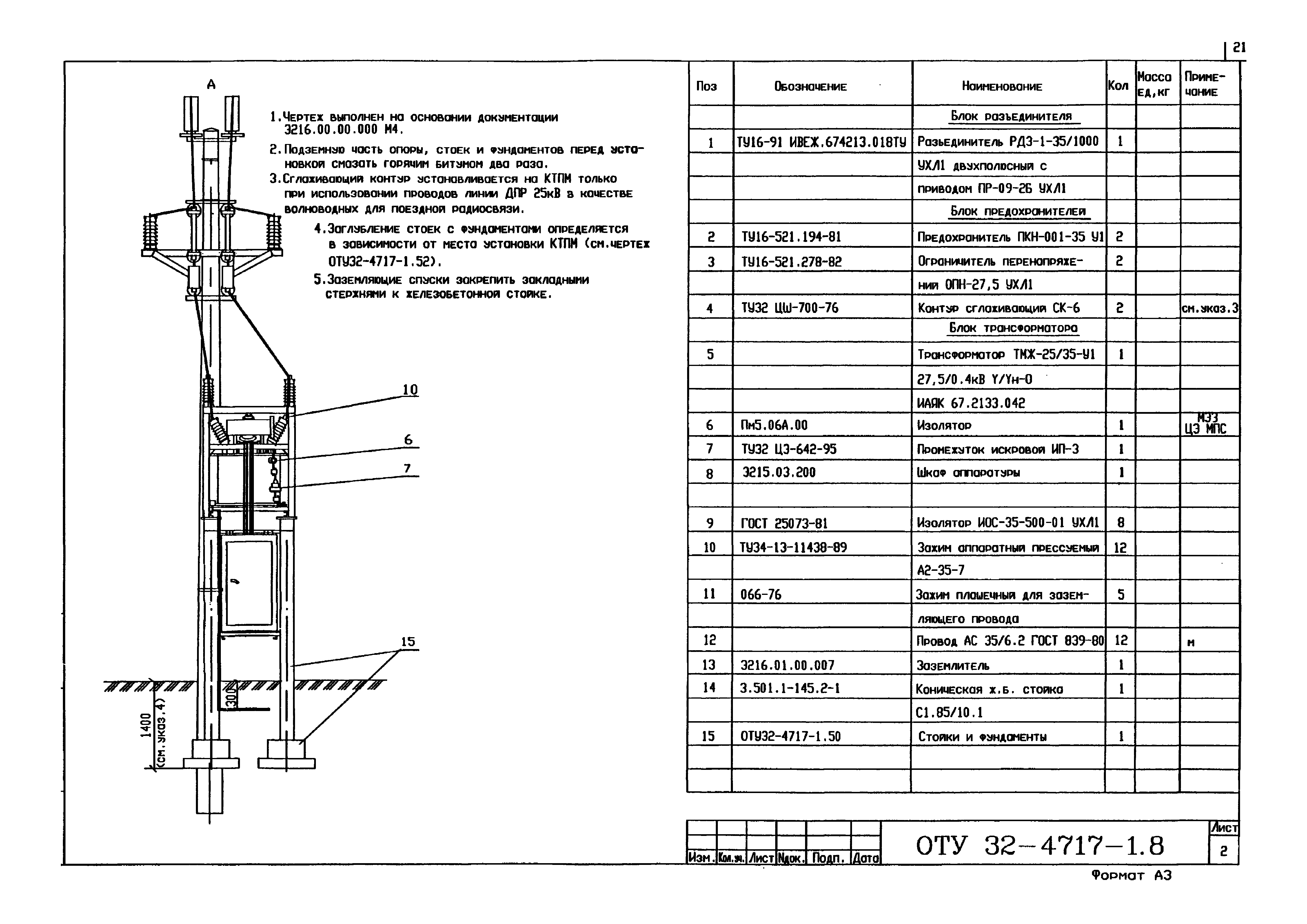 Оту 32 5071 типовой проект