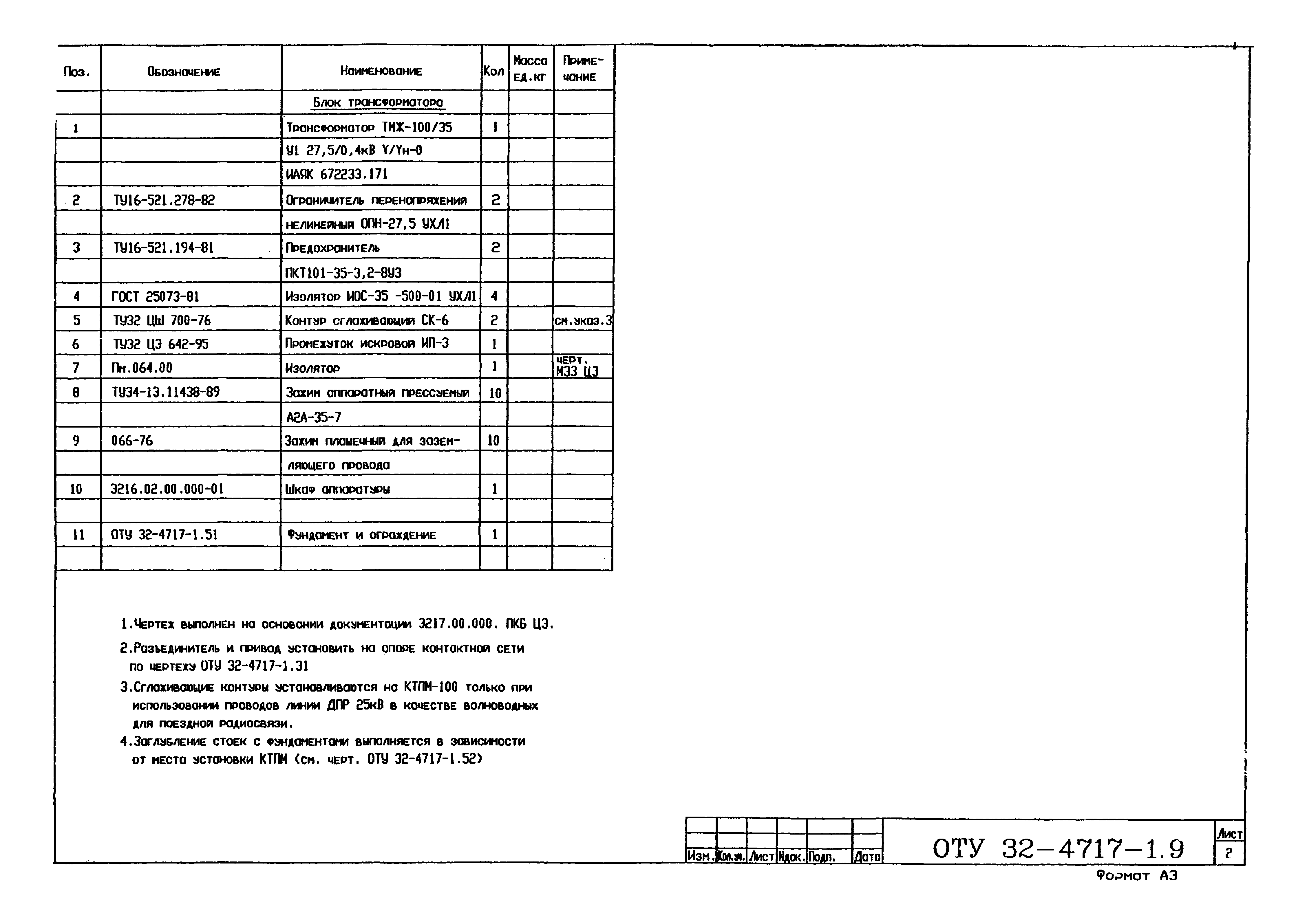 Оту 32 5071 типовой проект