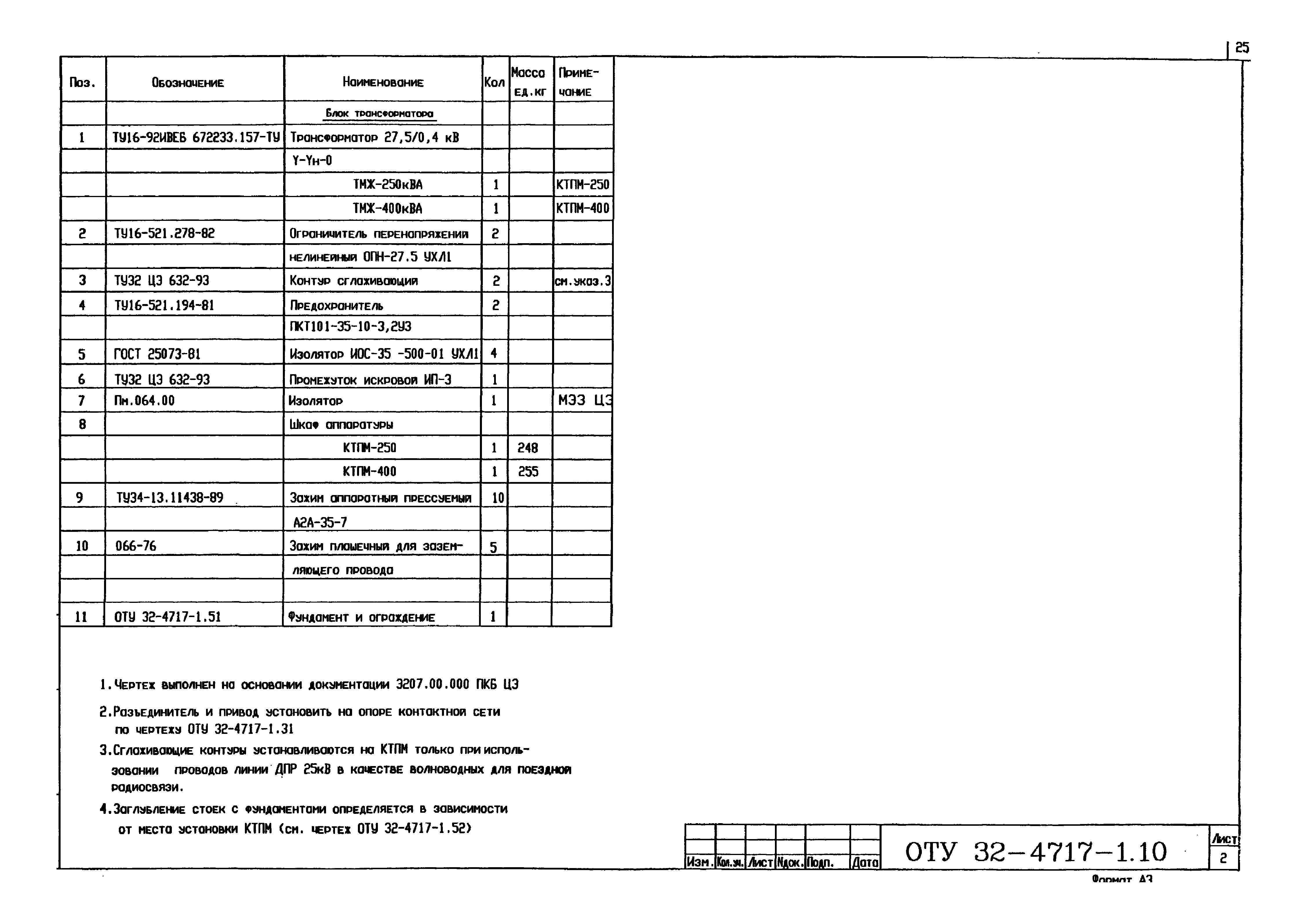 Оту 32 5071 типовой проект