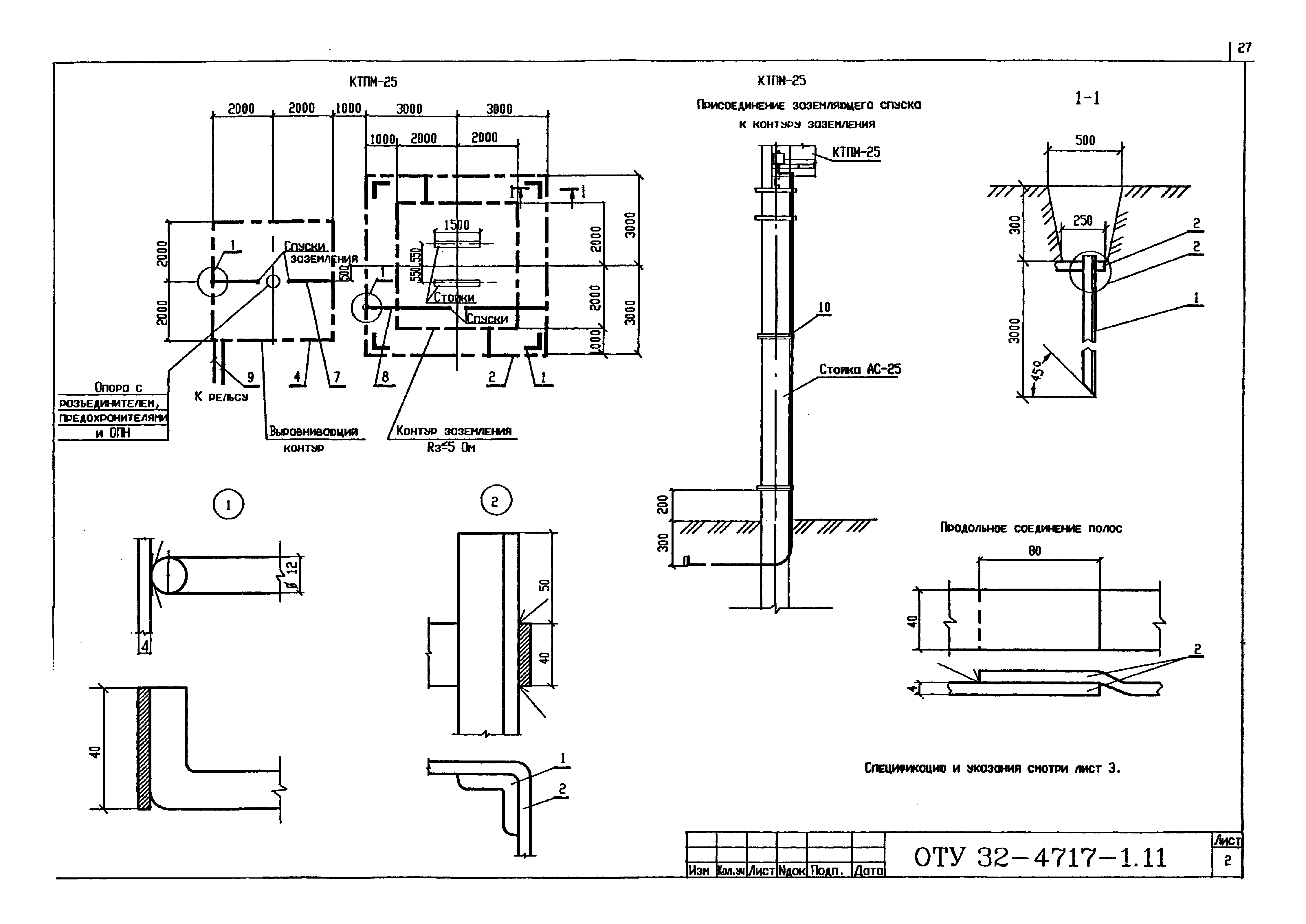 Серия ОТУ 32-4717