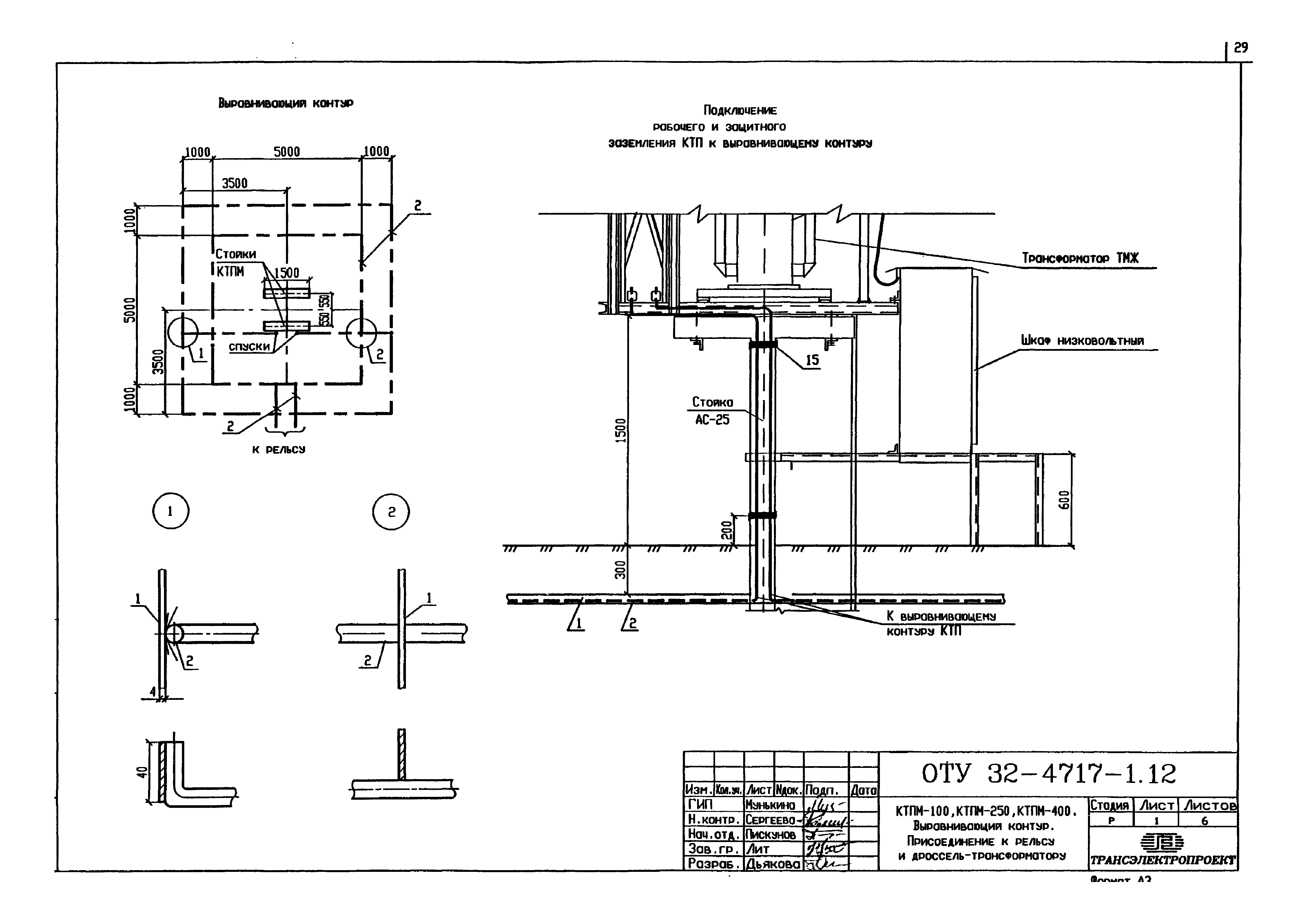 Серия ОТУ 32-4717
