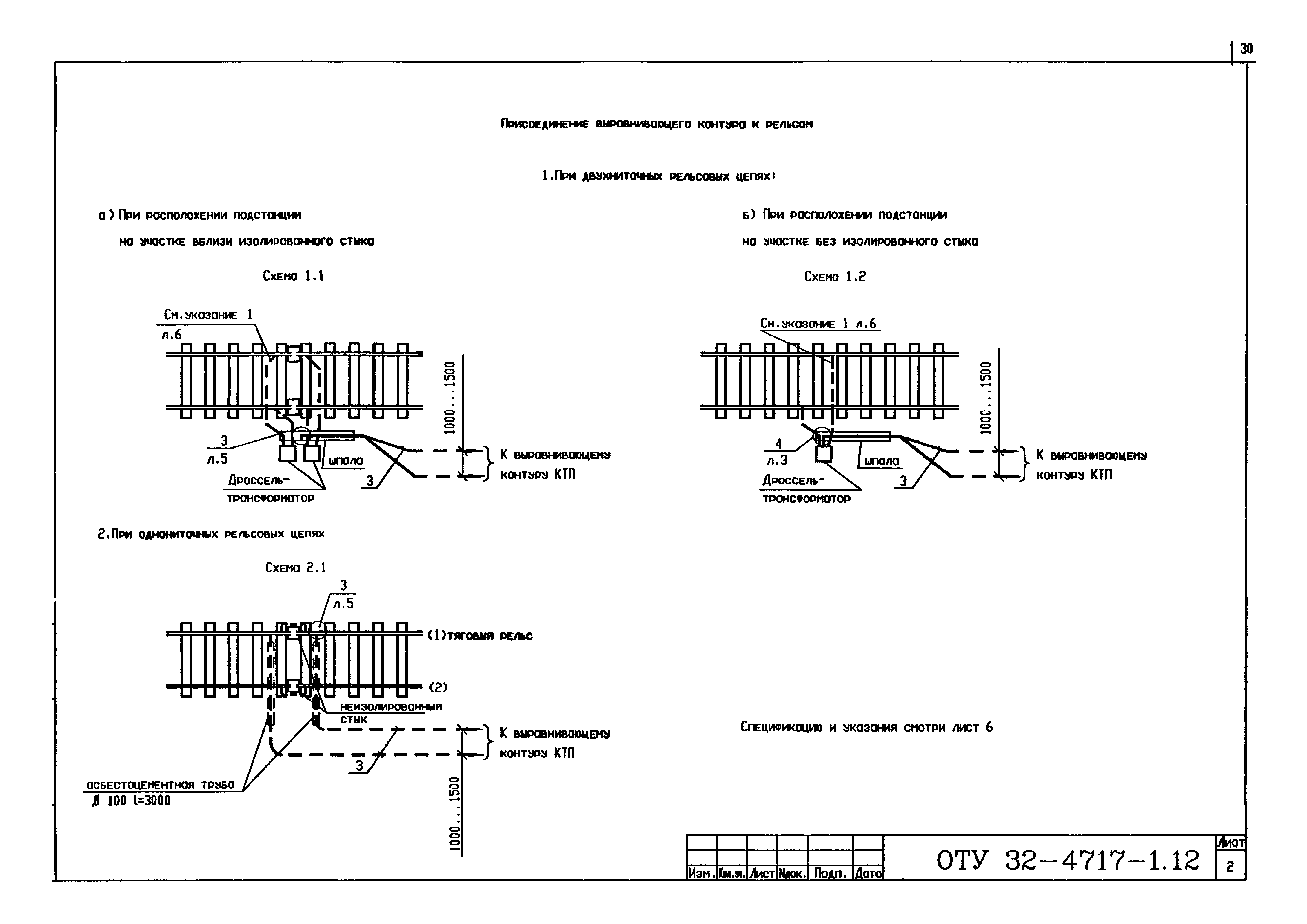 Серия ОТУ 32-4717