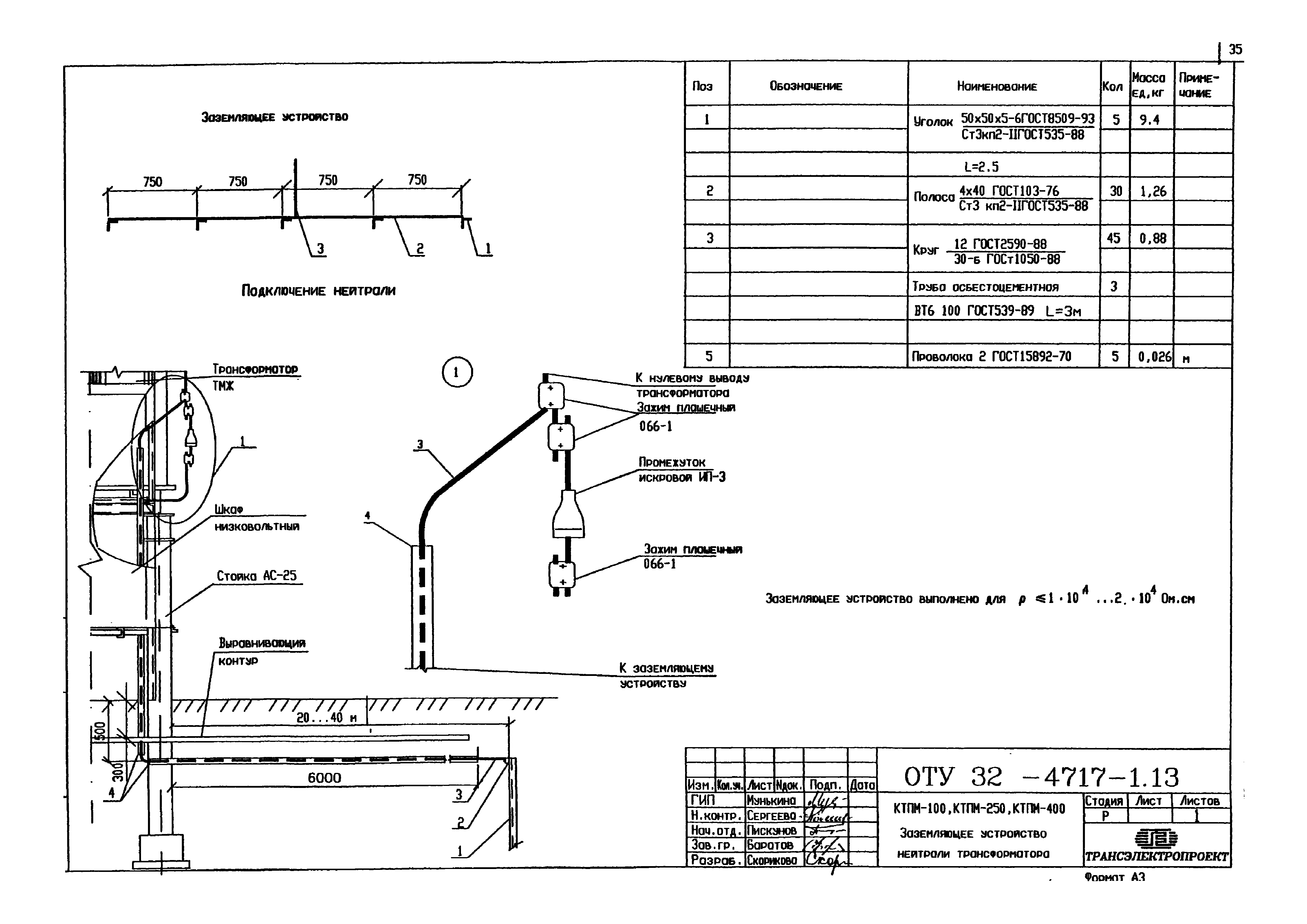 Серия ОТУ 32-4717