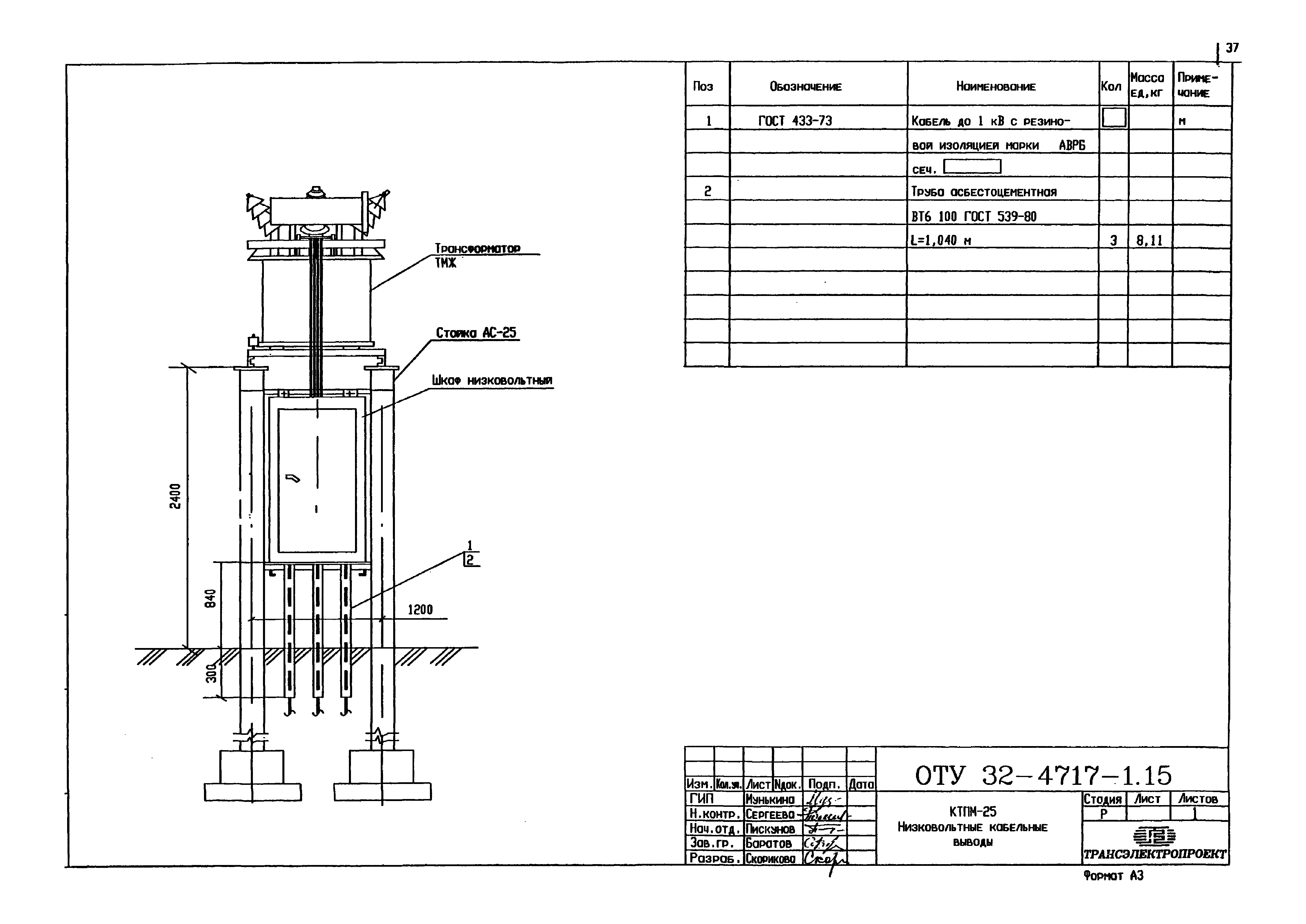 Оту 32 5071 типовой проект