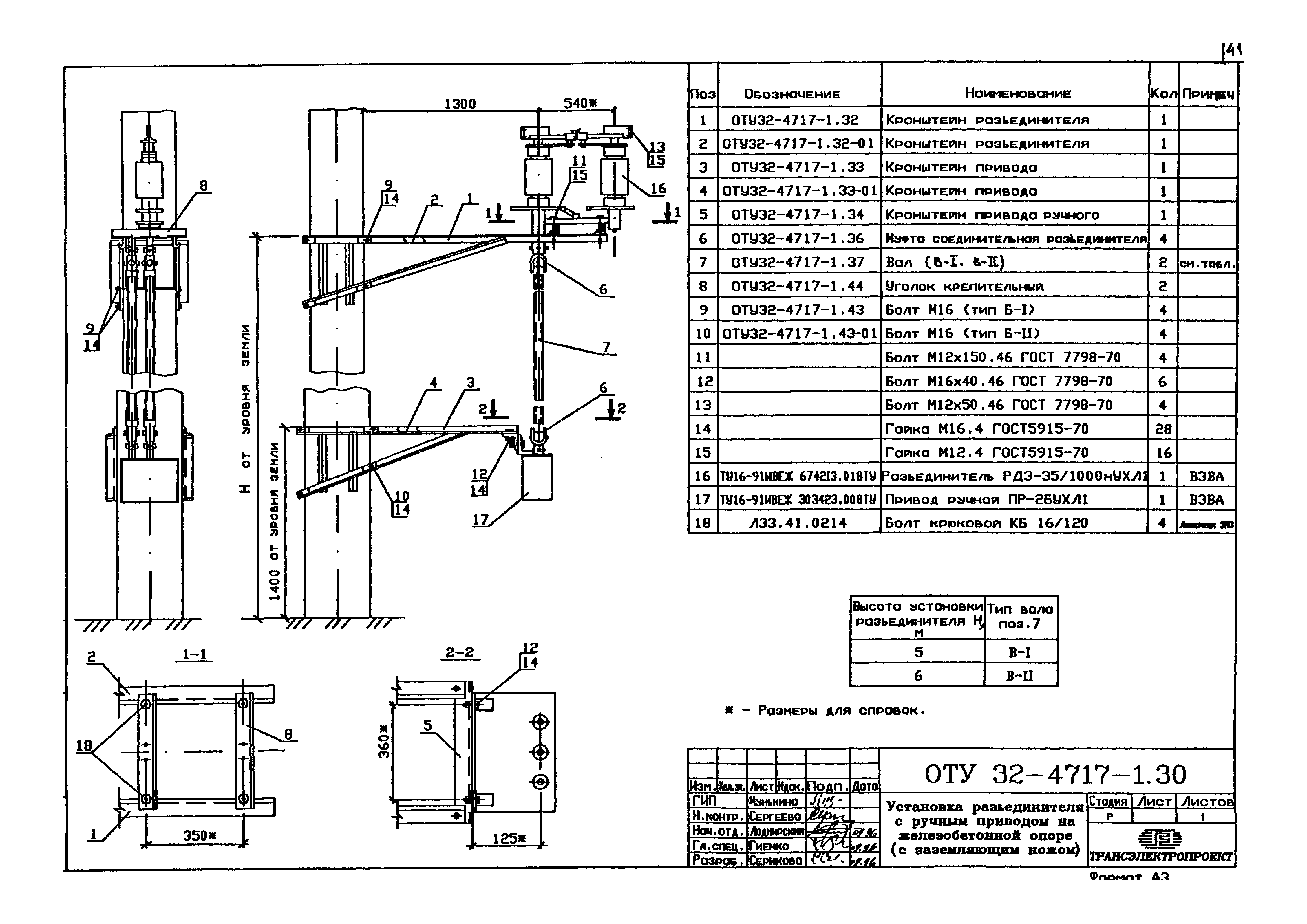 Оту 32 5071 типовой проект