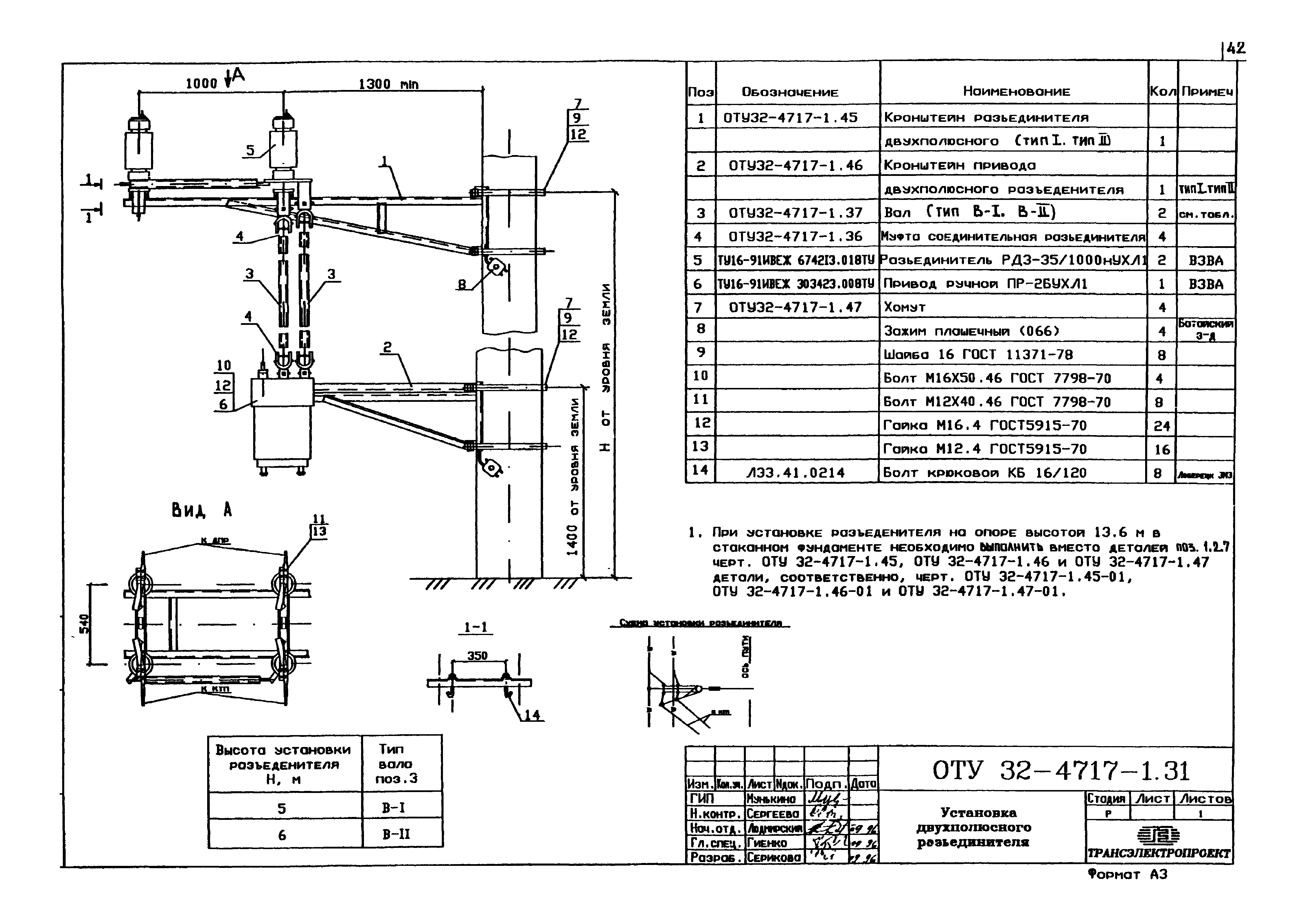 Оту 32 5071 типовой проект