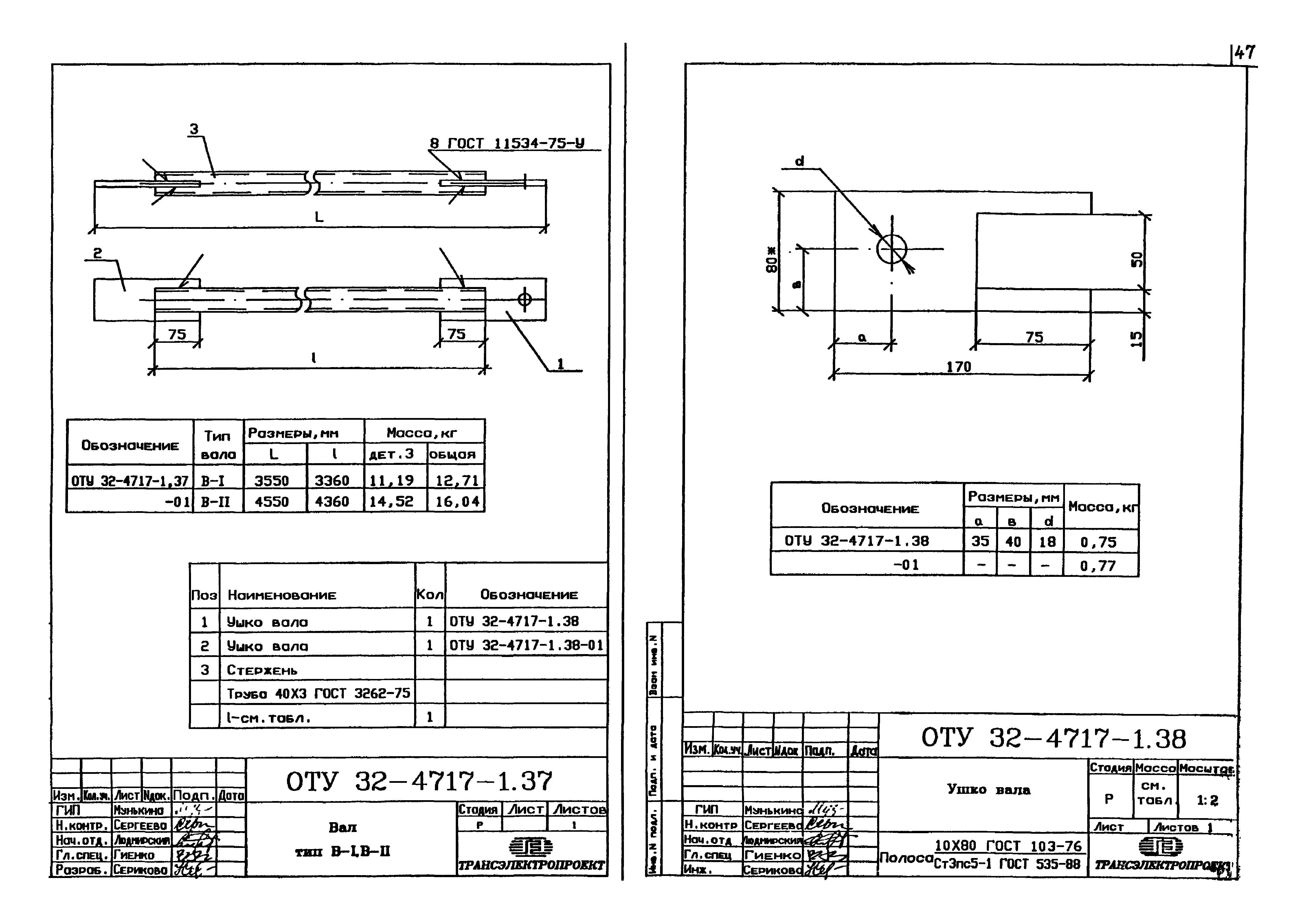 Серия ОТУ 32-4717