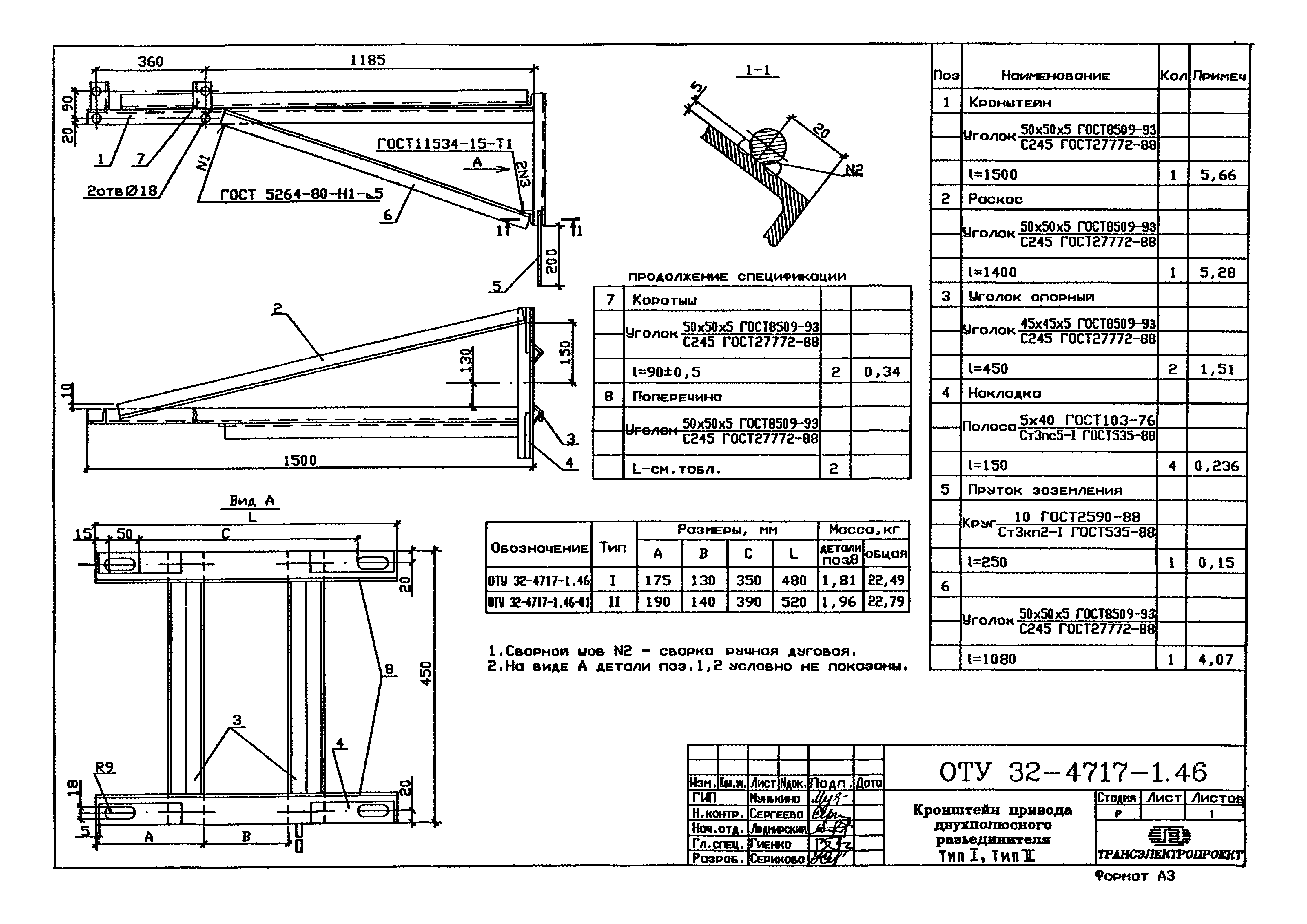 Оту 32 5071 типовой проект