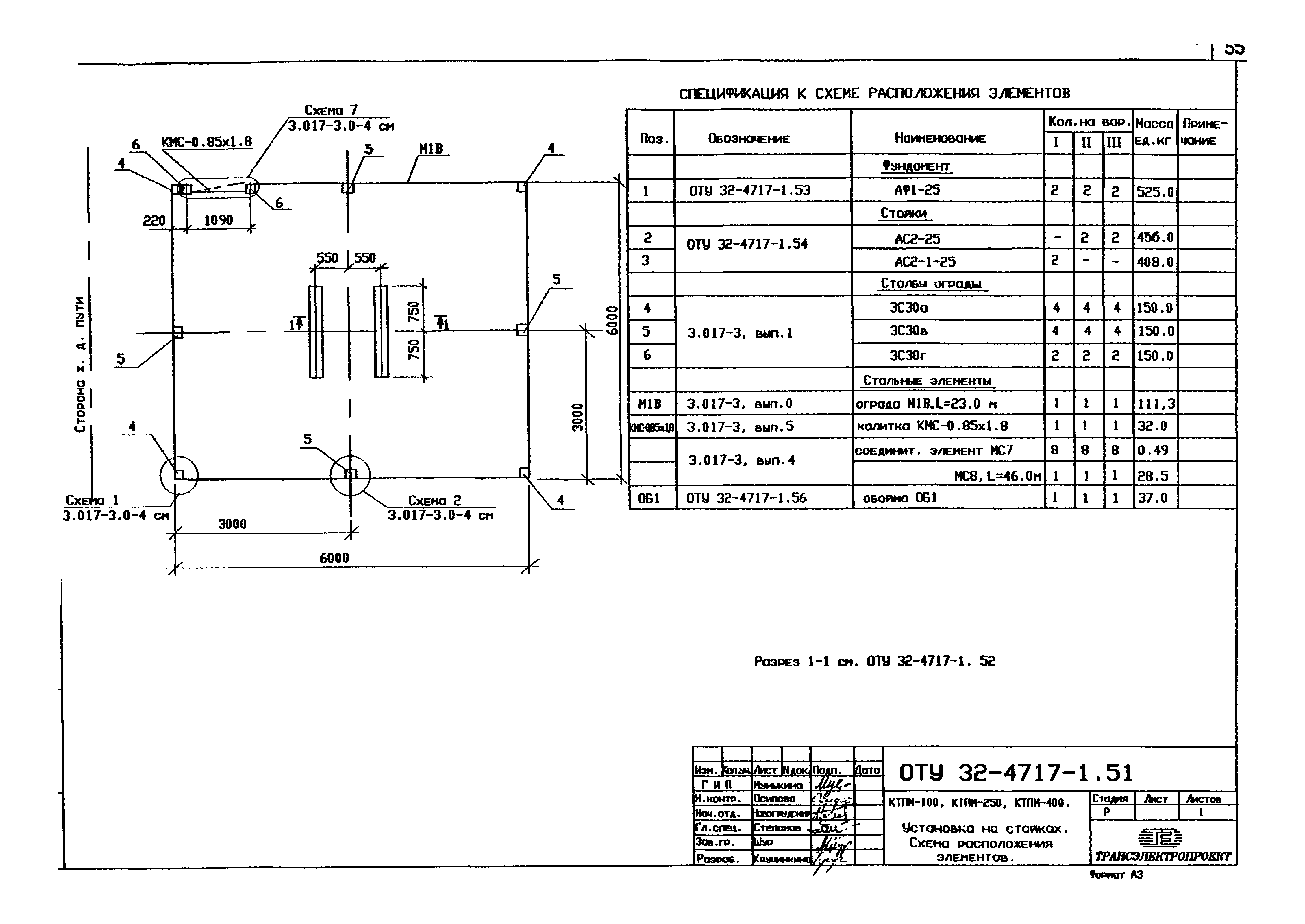 Оту 32 5071 типовой проект