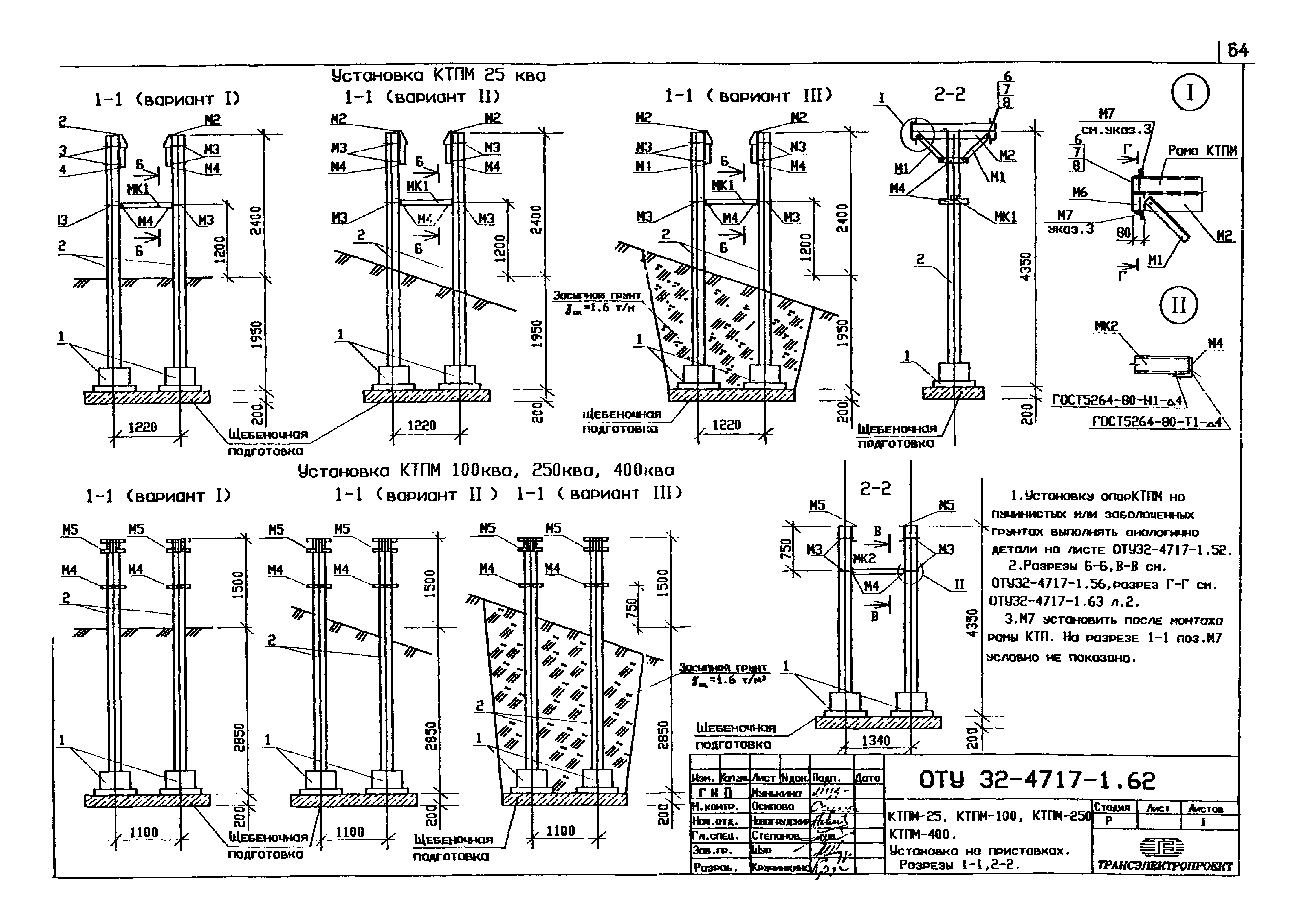 Серия ОТУ 32-4717