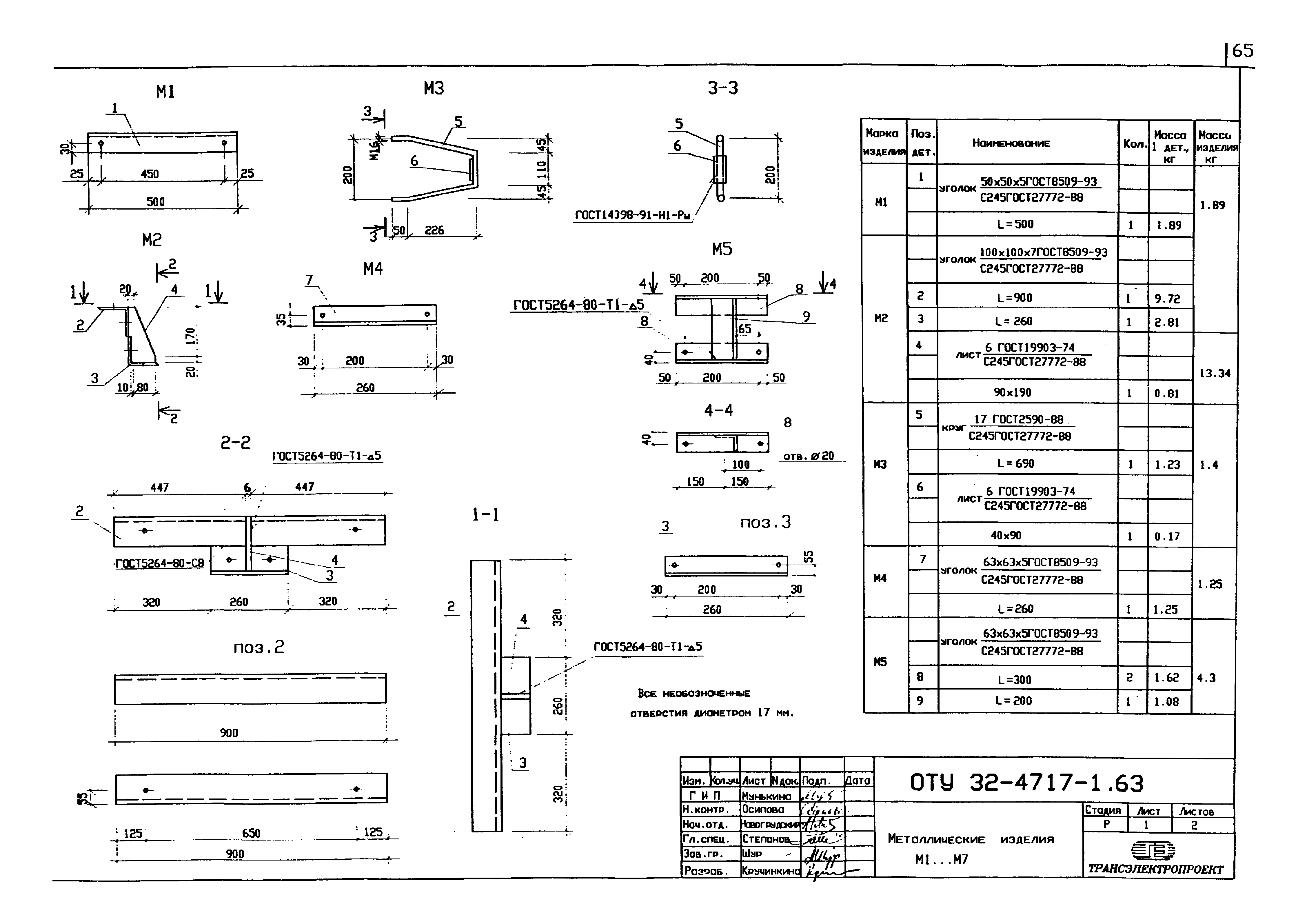 Серия ОТУ 32-4717