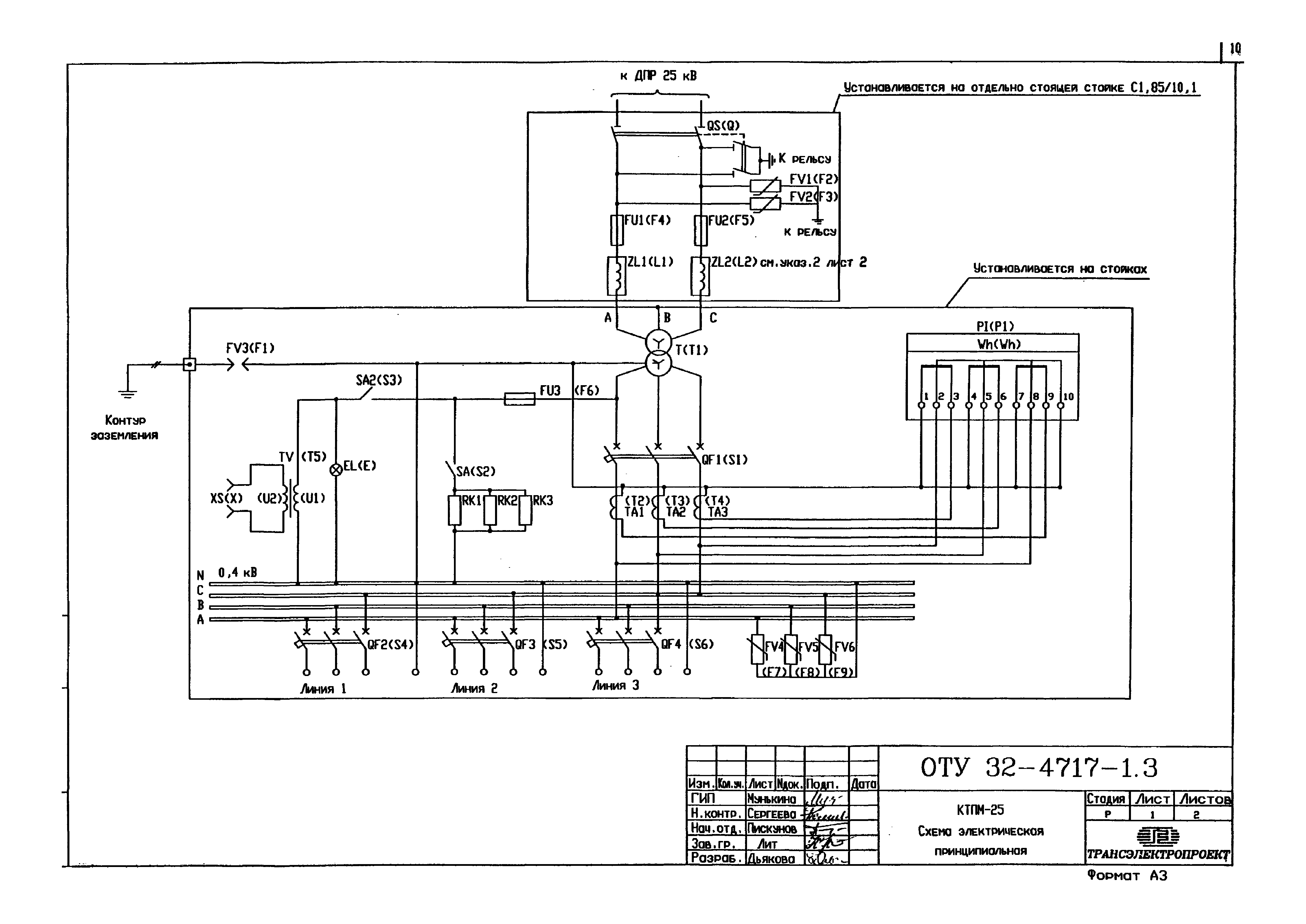 Серия ОТУ 32-4717