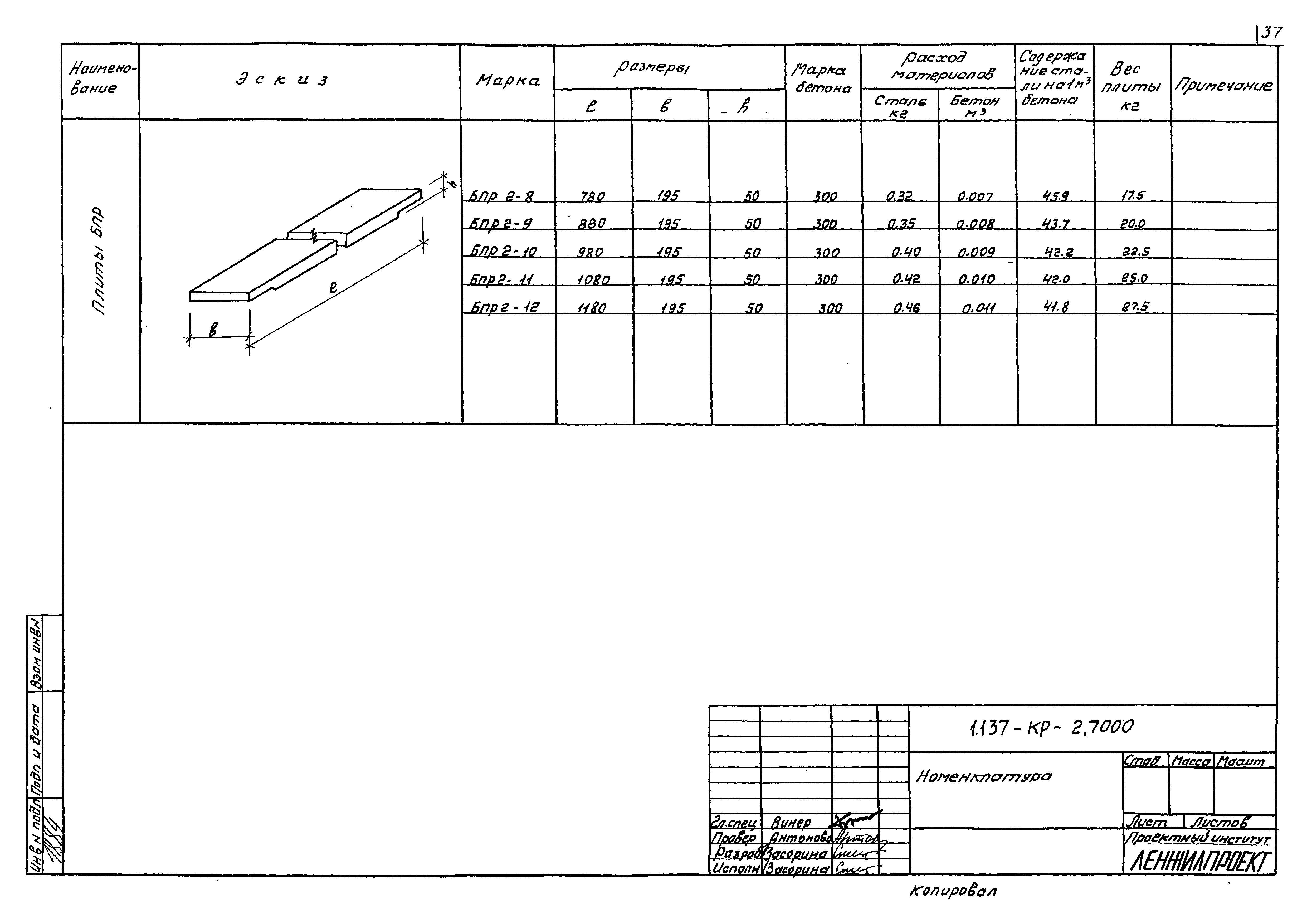 Серия 1.137-КР-2