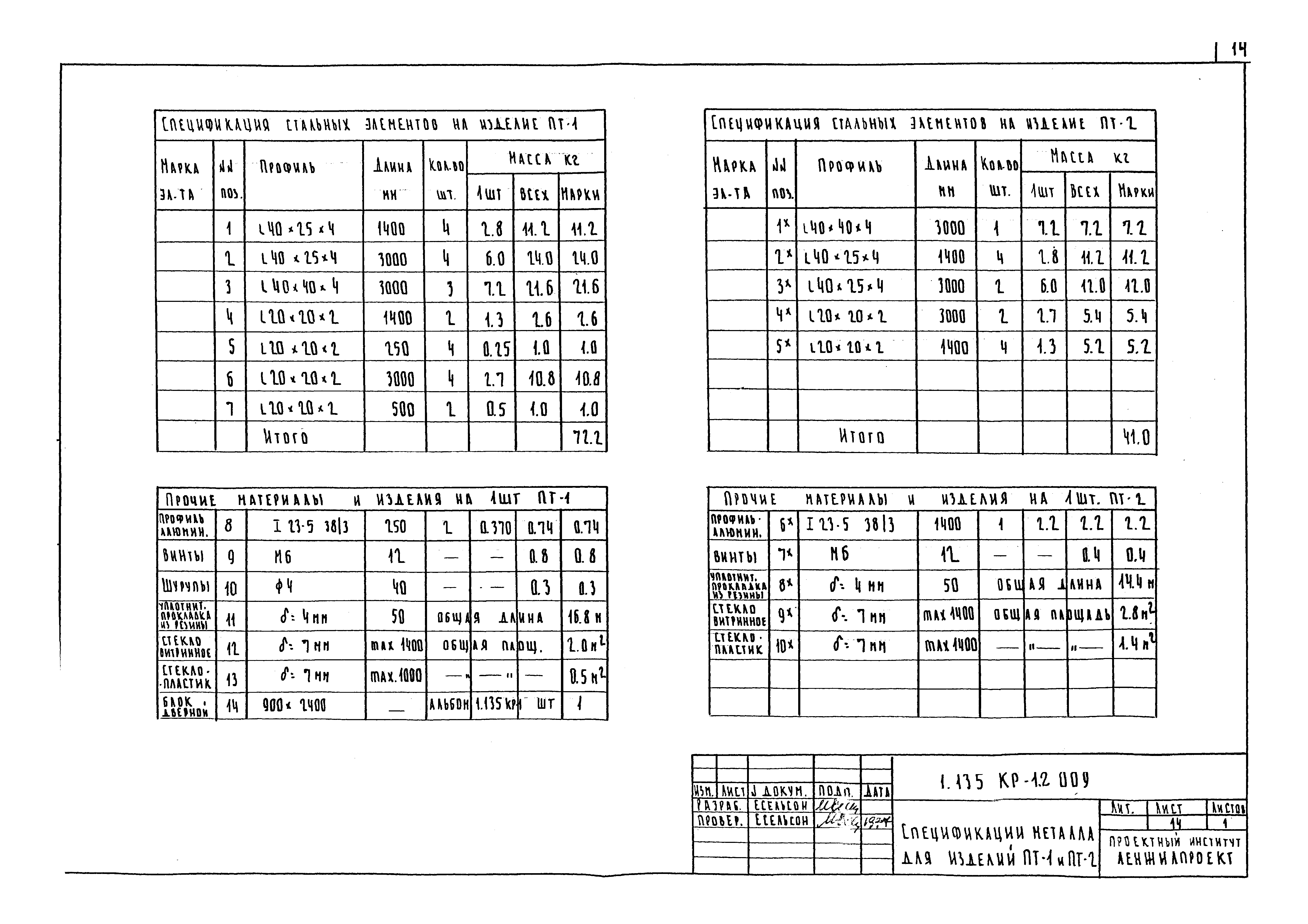 Серия 1.135 КР-1