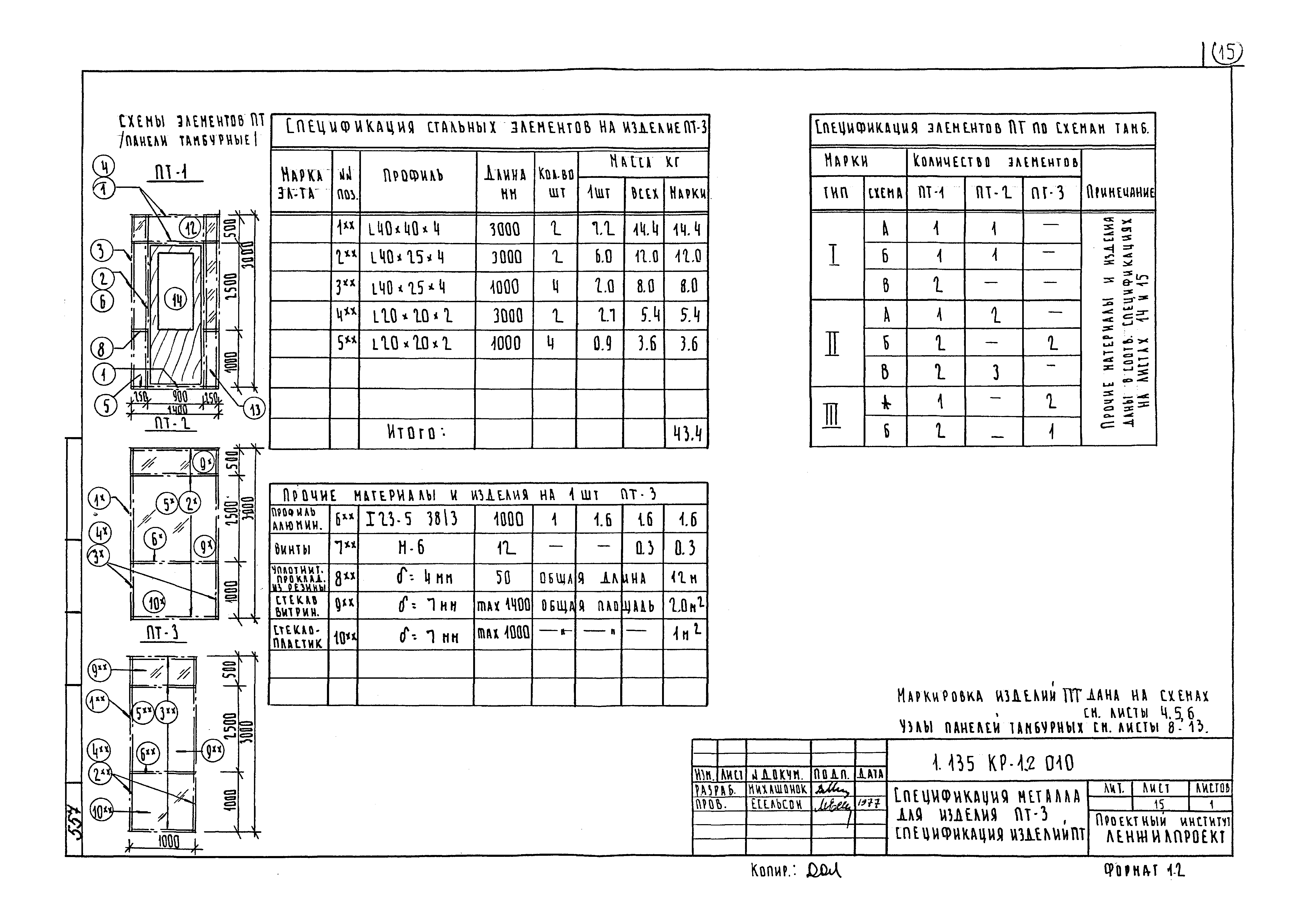 Серия 1.135 КР-1