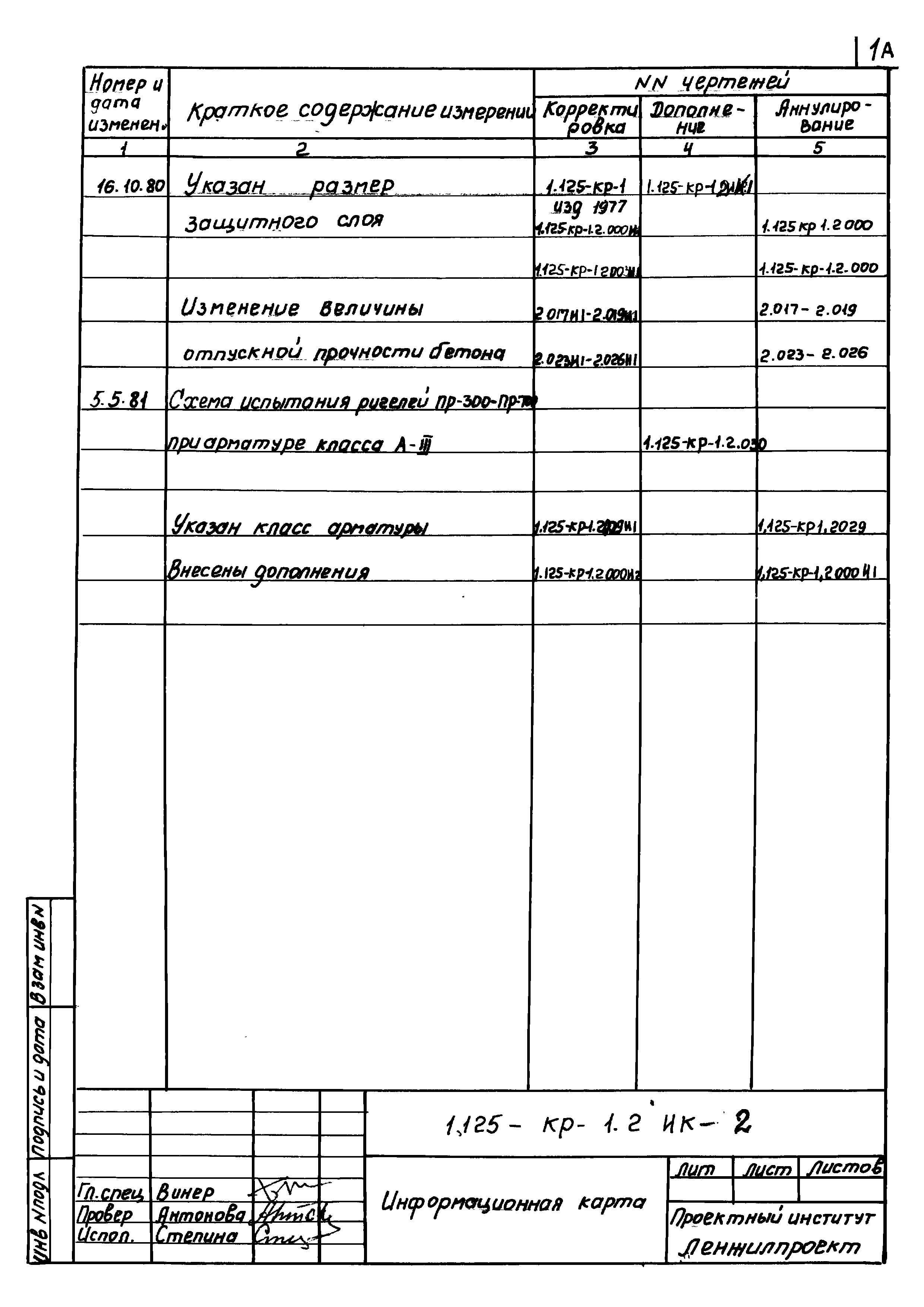 Серия 1.125-КР-1
