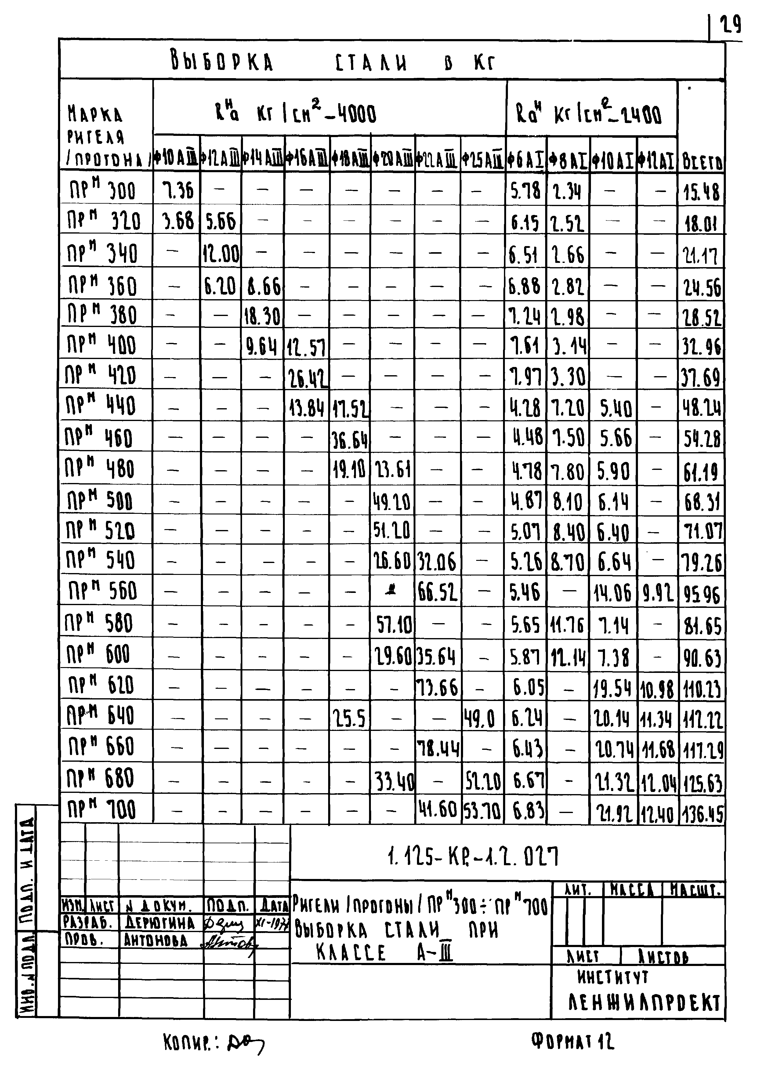 Серия 1.125-КР-1