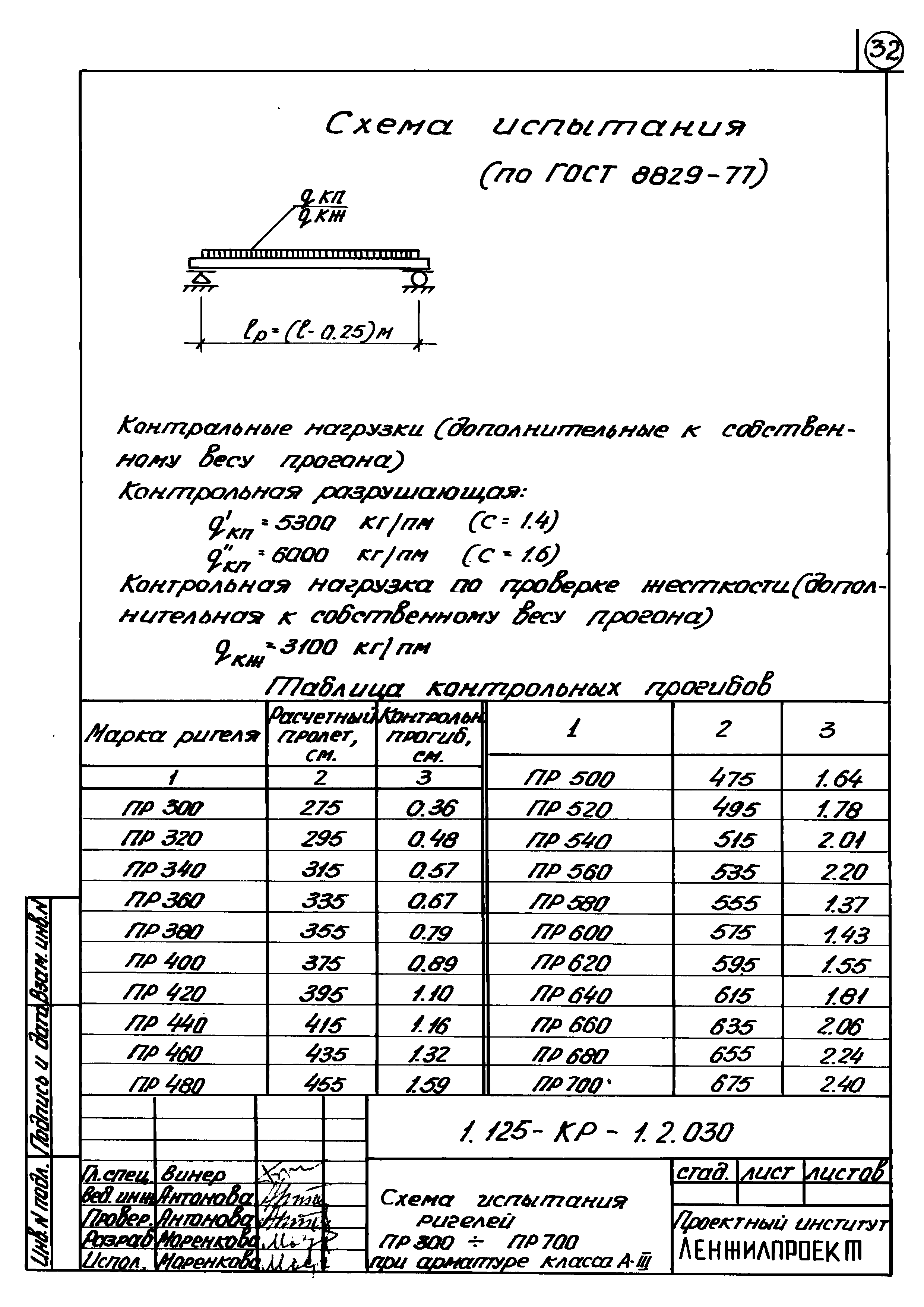 Серия 1.125-КР-1
