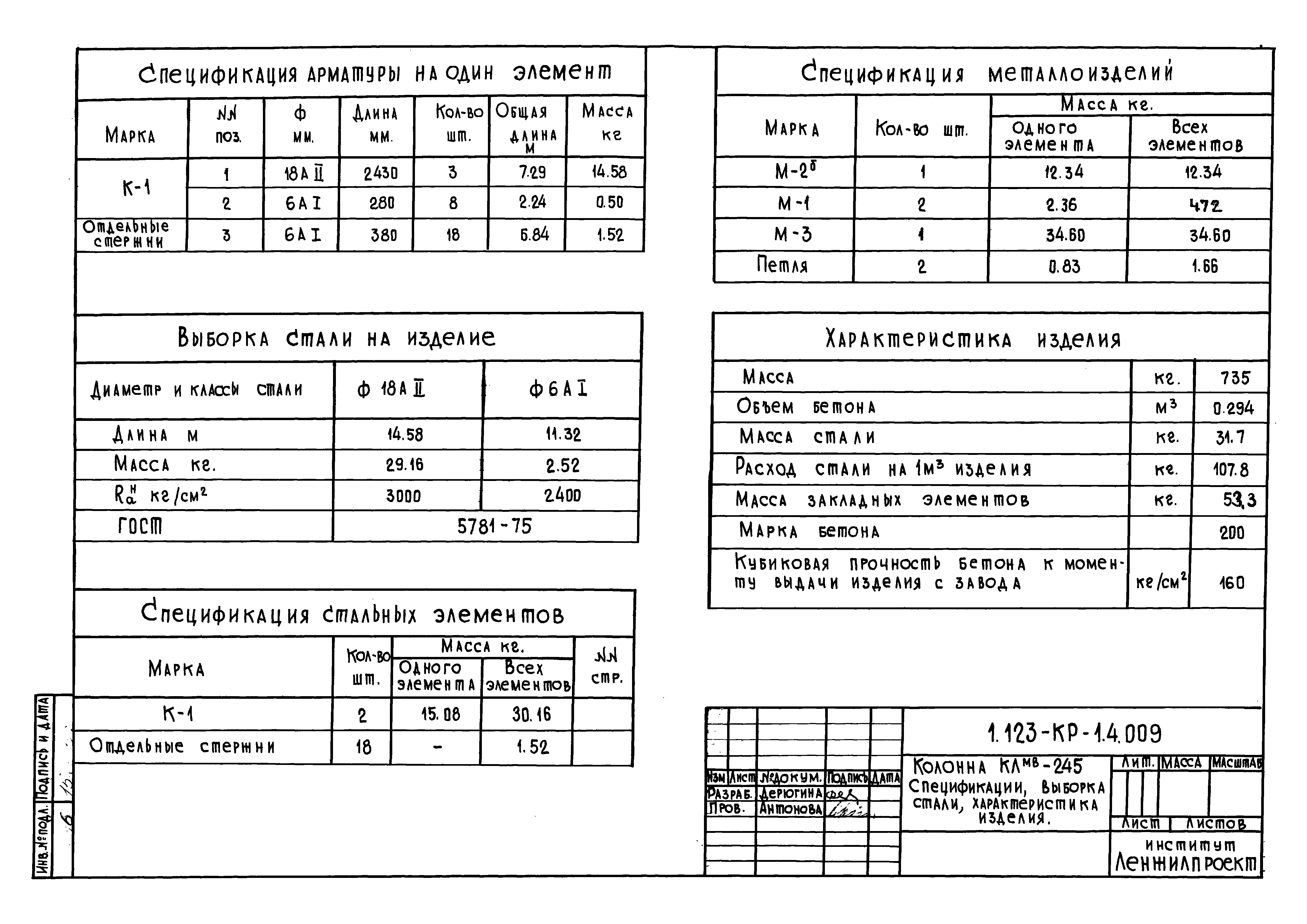 Серия 1.123-КР-1