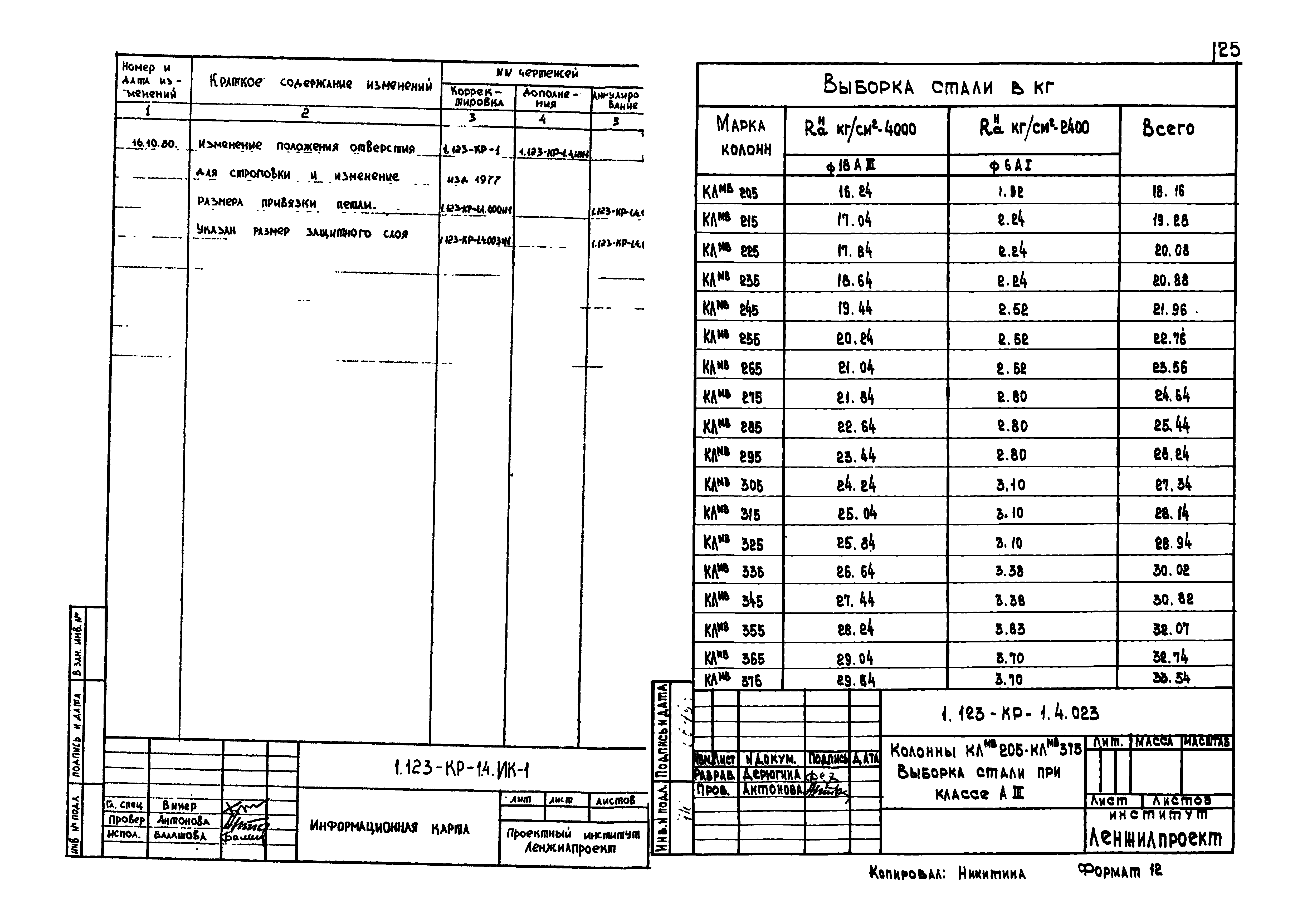 Серия 1.123-КР-1