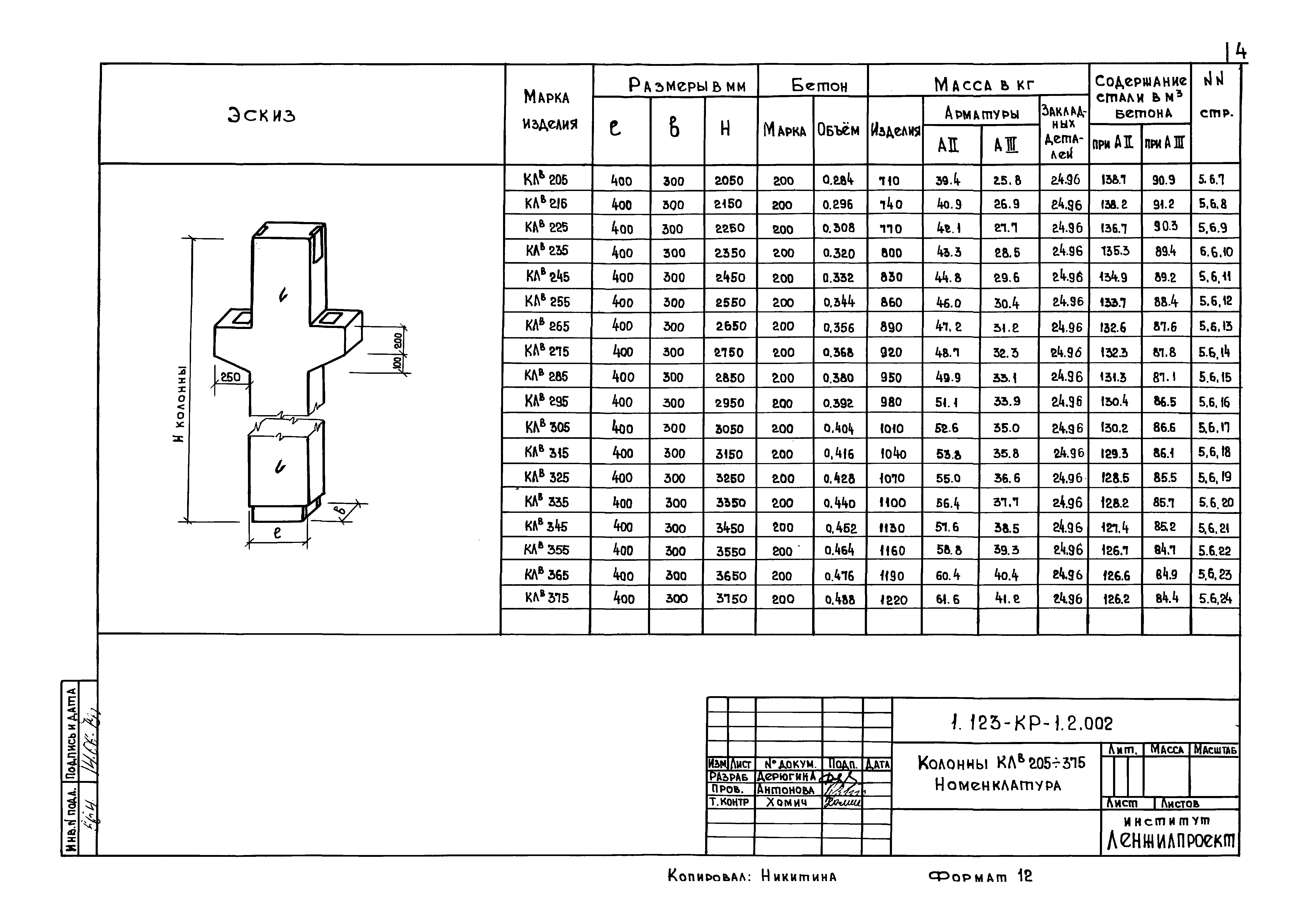 Серия 1.123-КР-1