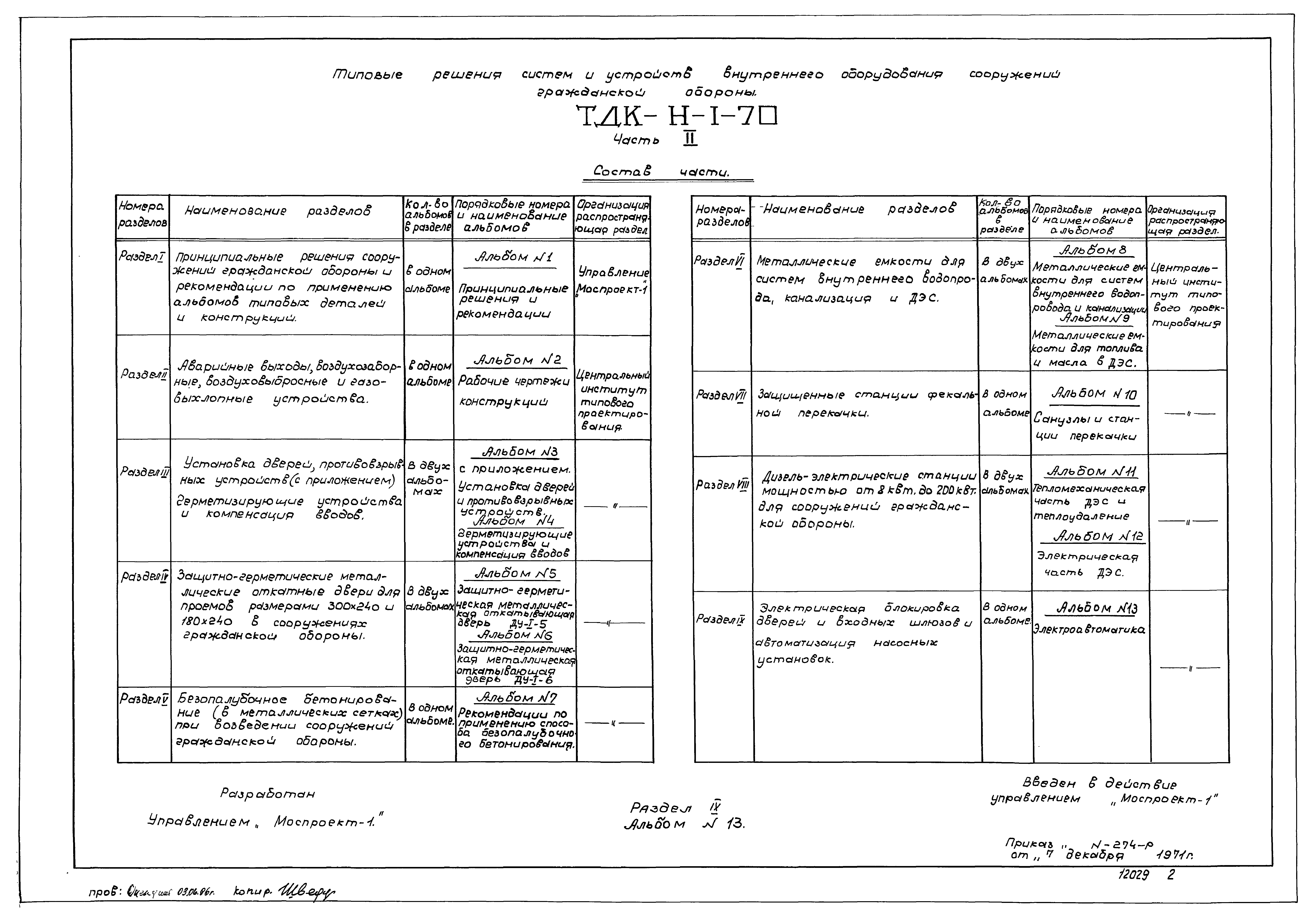 Серия ТДК-Н-1-70 Часть II