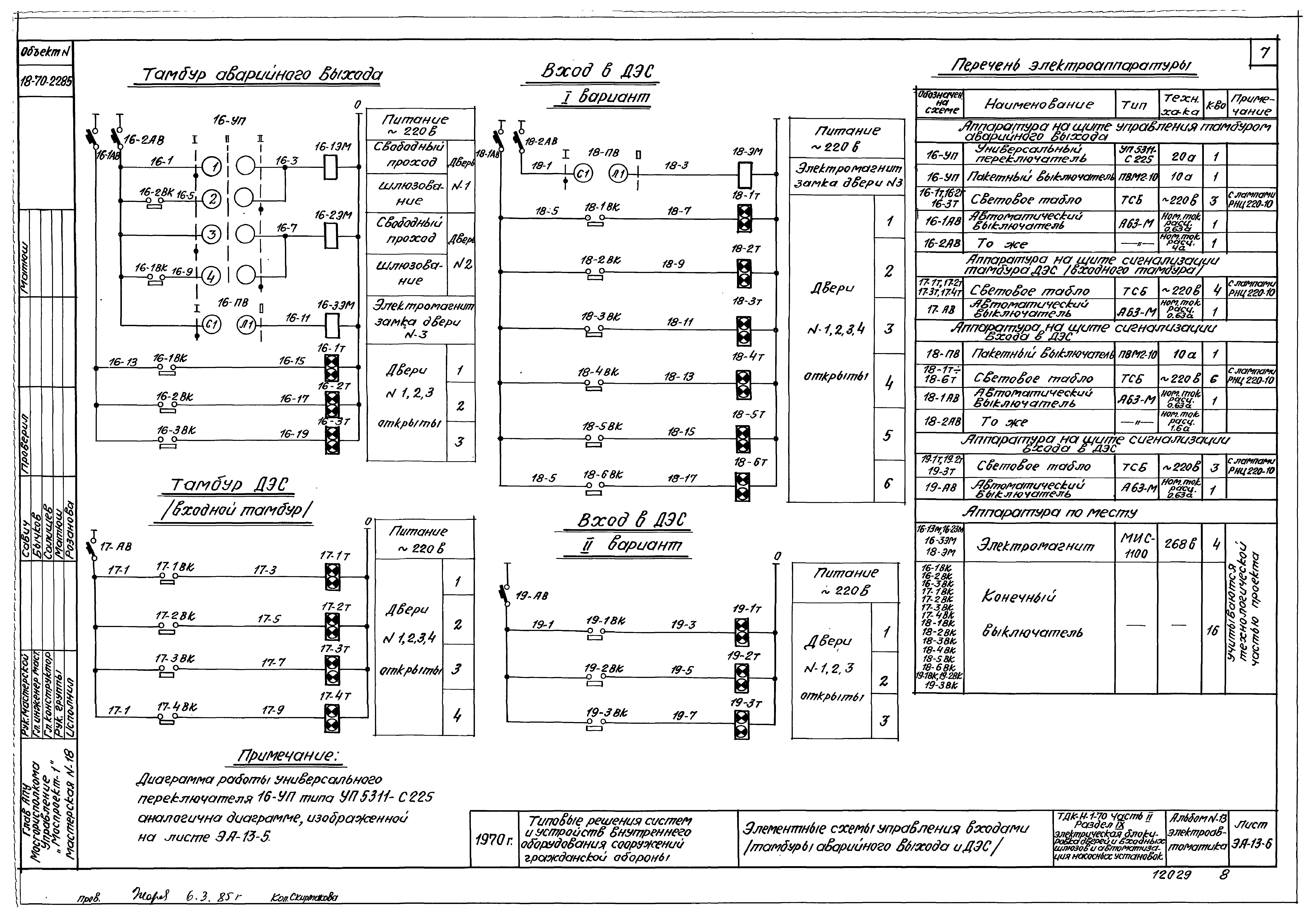 Серия ТДК-Н-1-70 Часть II