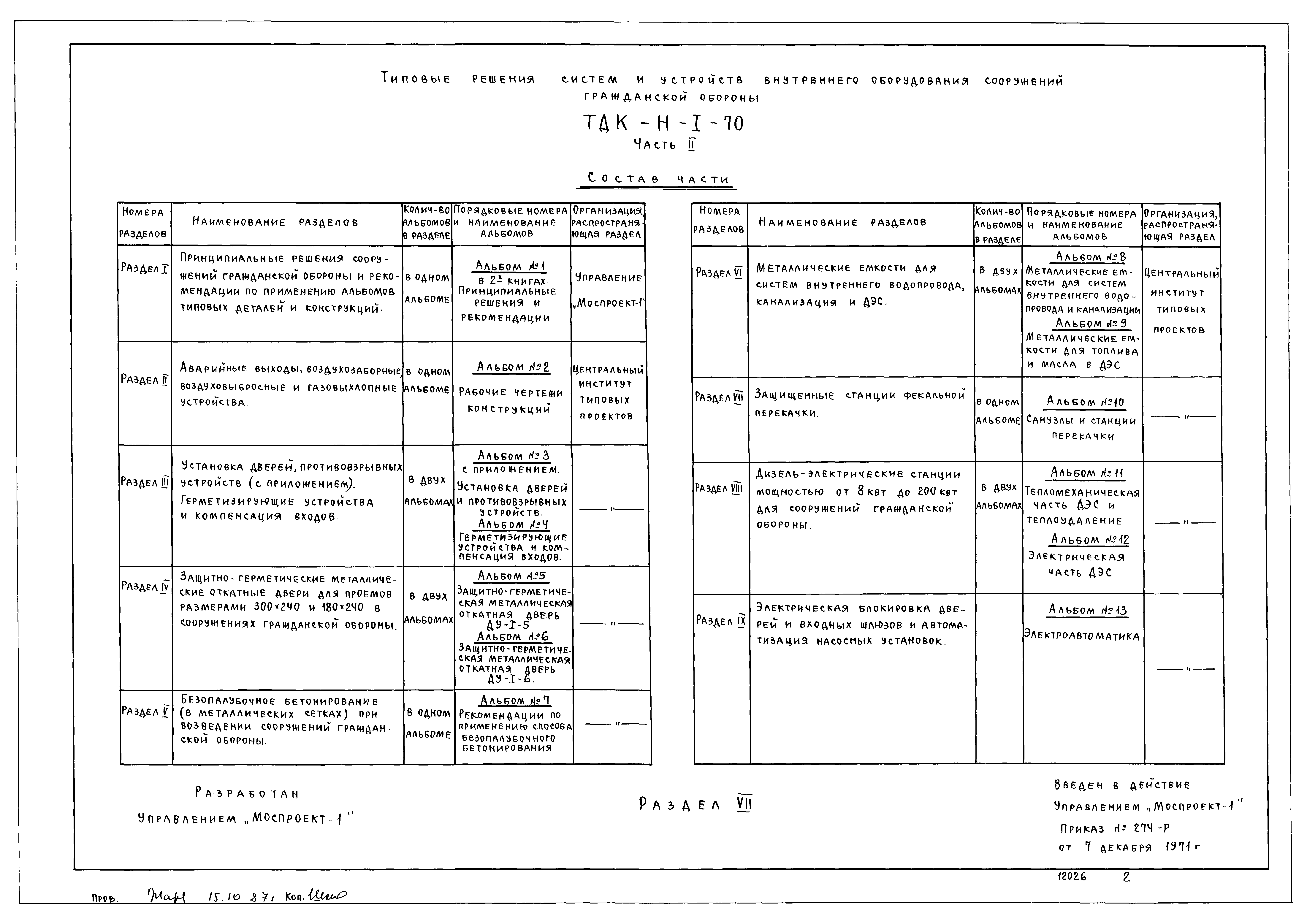 Серия ТДК-Н-1-70 Часть II