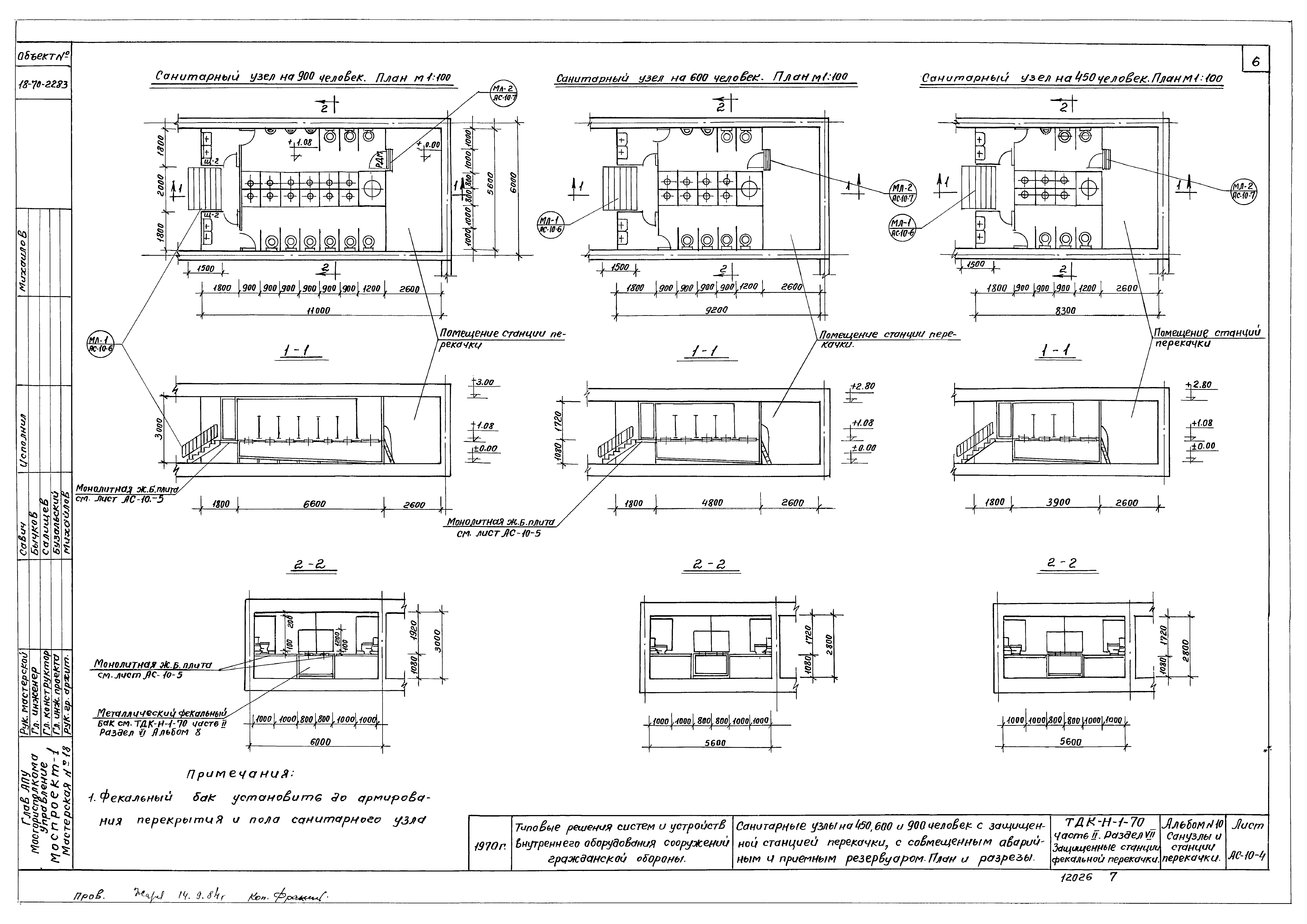 Серия ТДК-Н-1-70 Часть II