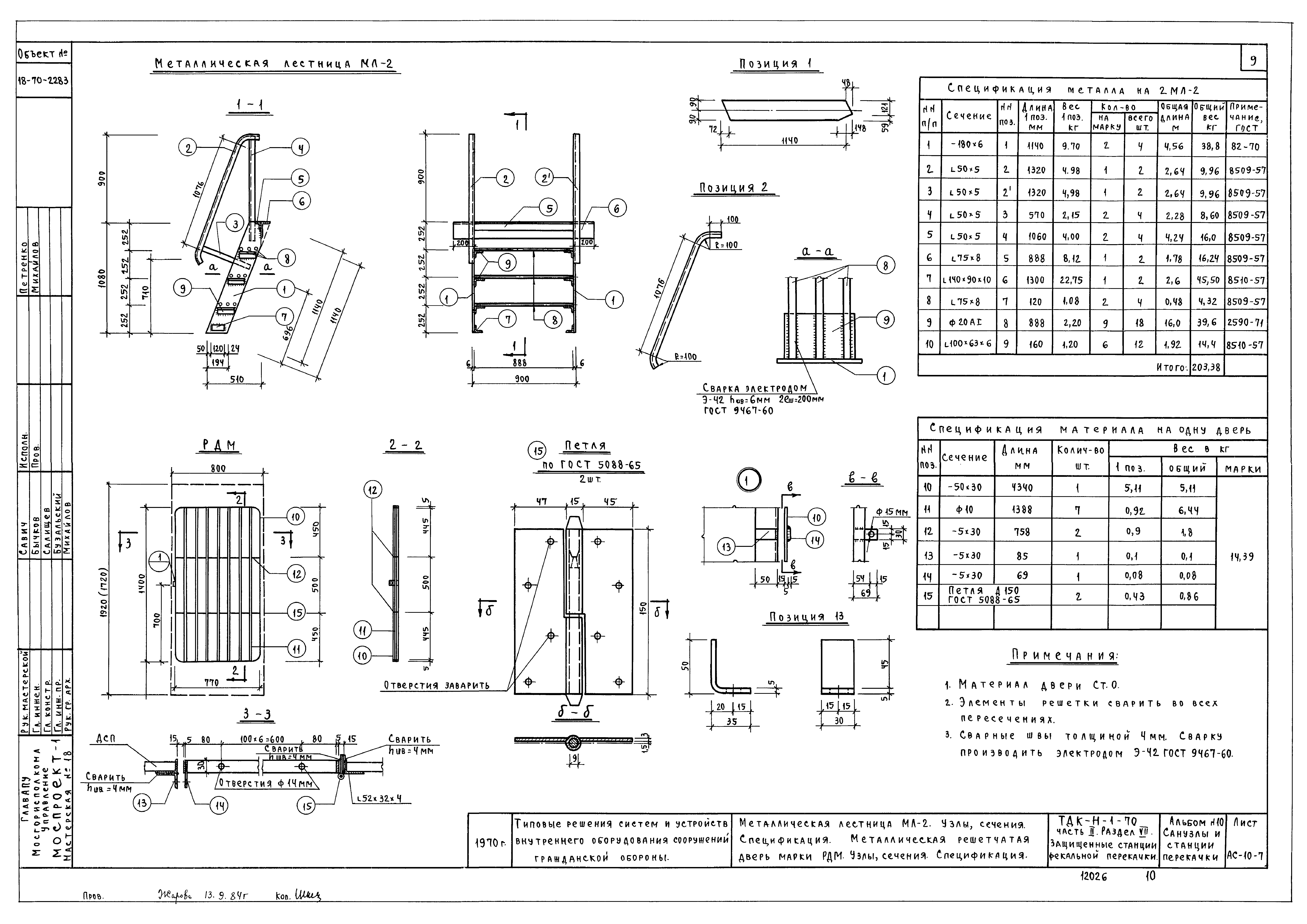 Серия ТДК-Н-1-70 Часть II