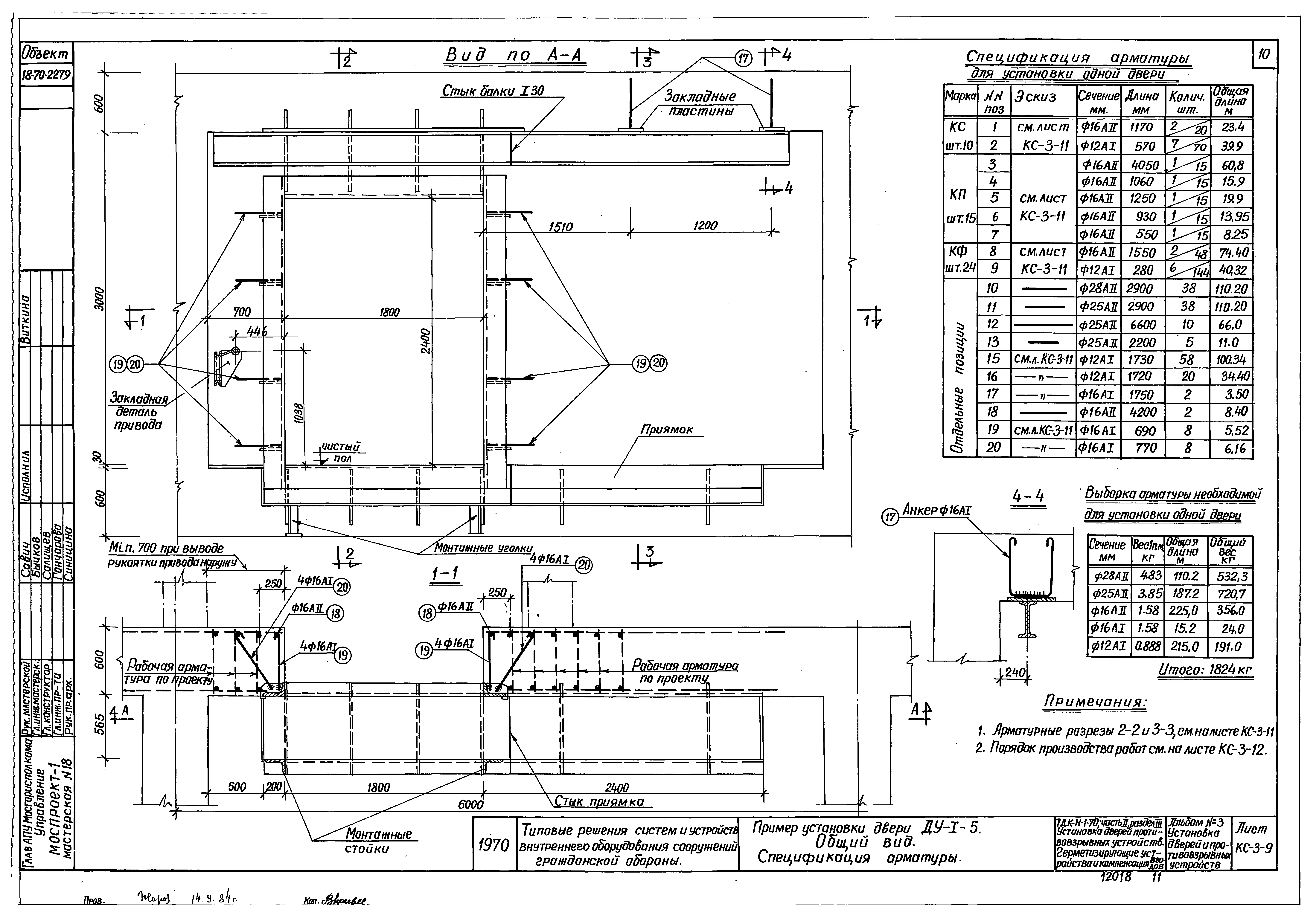 Серия ТДК-Н-1-70 Часть II