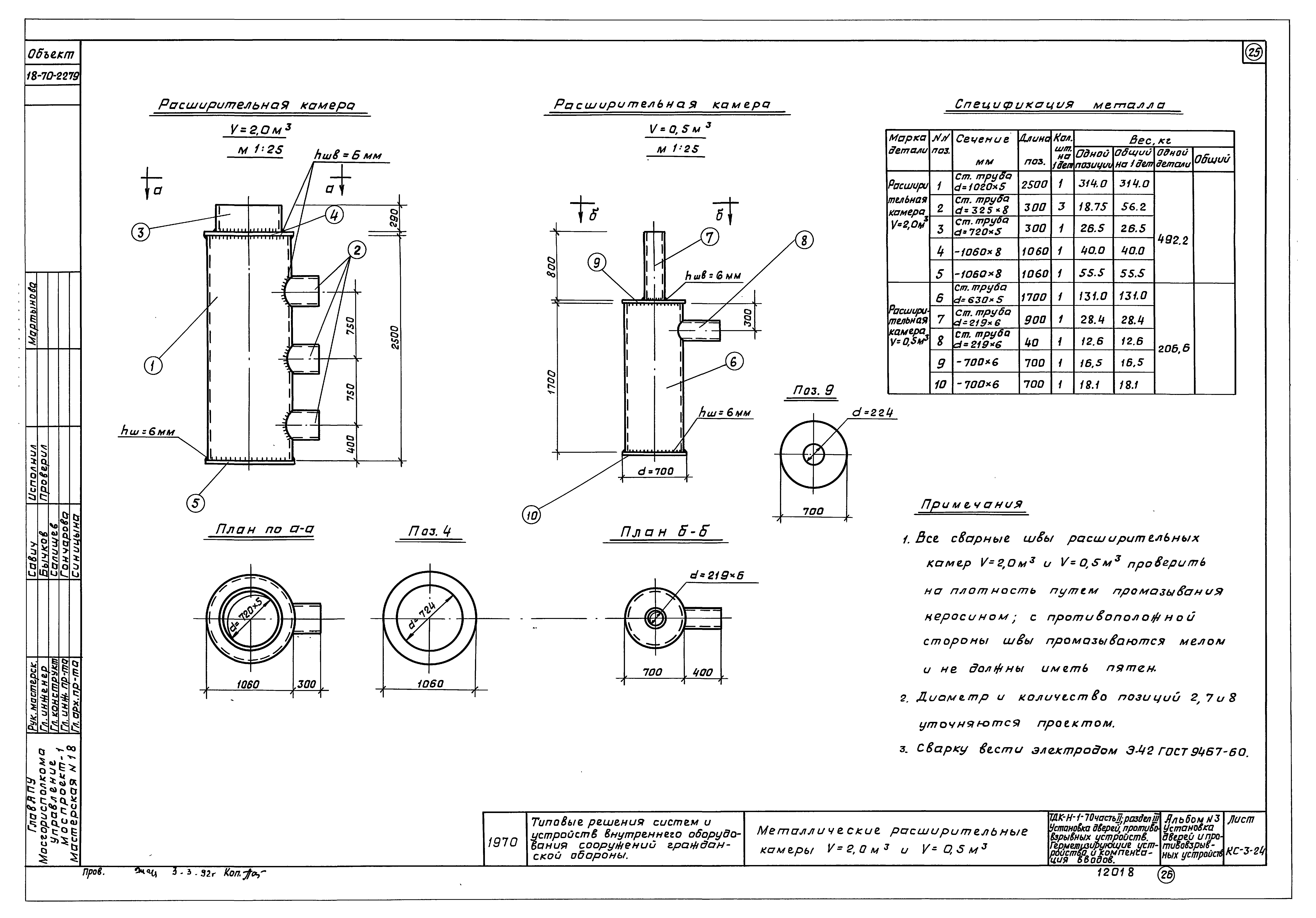 Серия ТДК-Н-1-70 Часть II