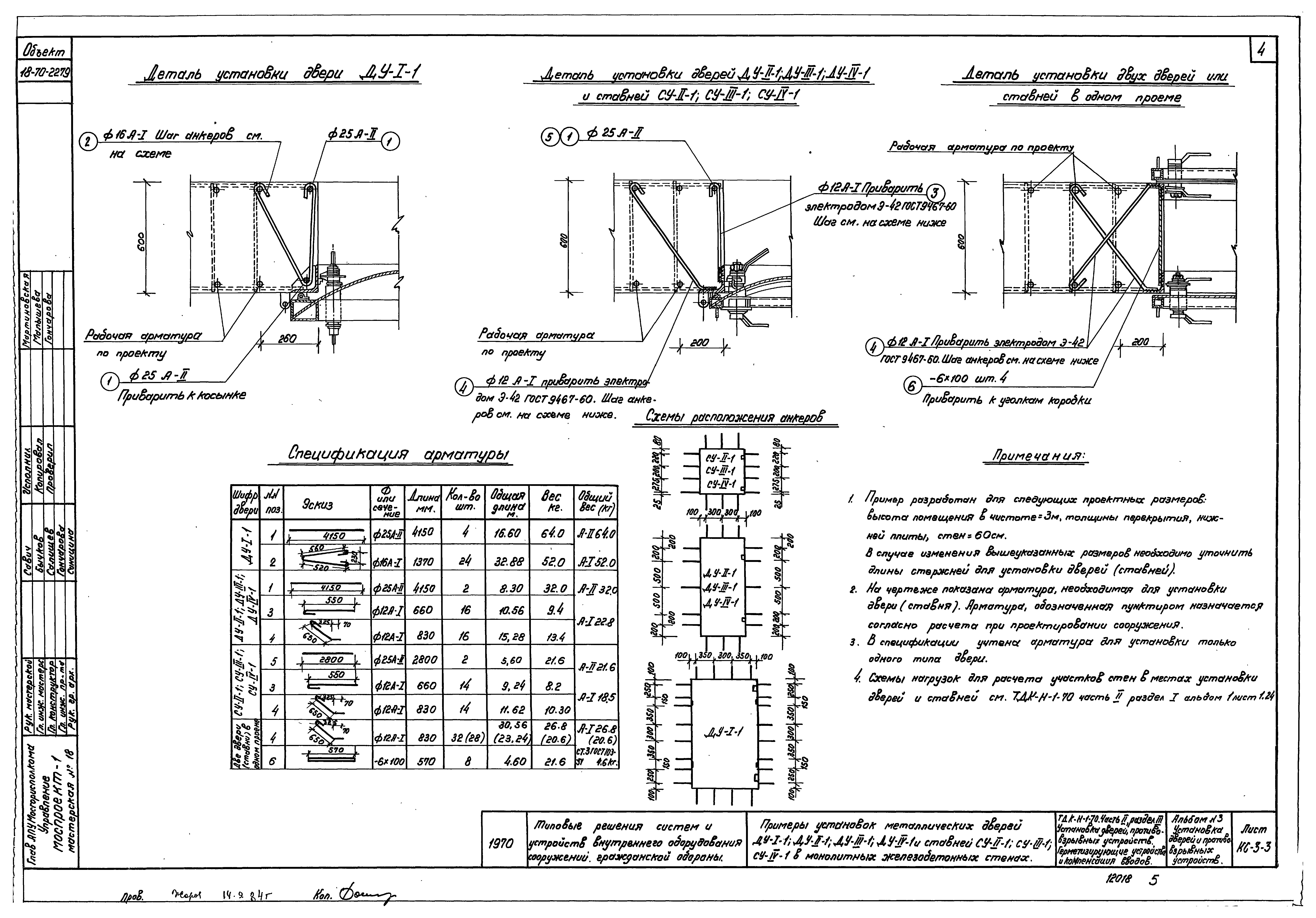 Серия ТДК-Н-1-70 Часть II