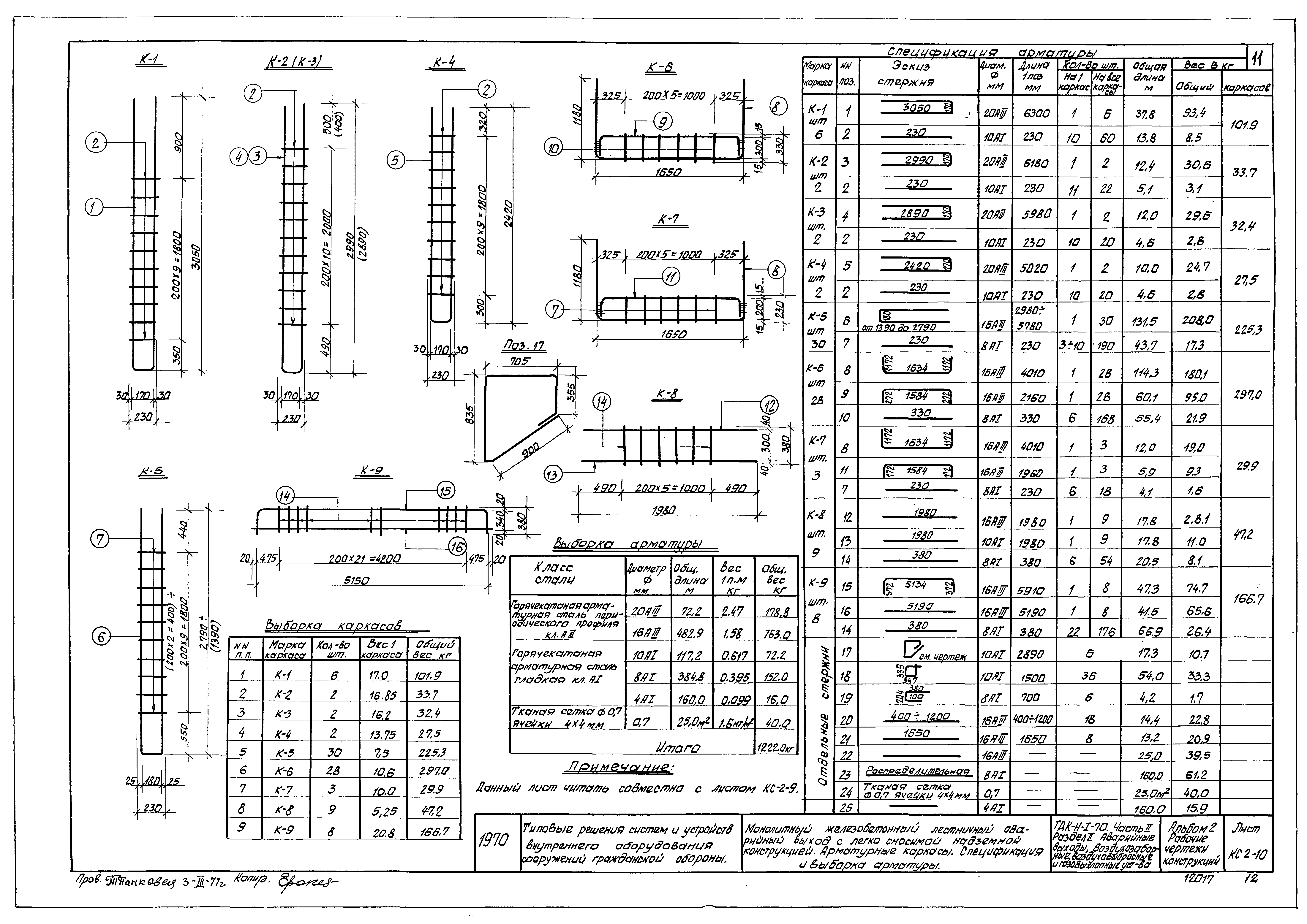 Серия ТДК-Н-1-70 Часть II