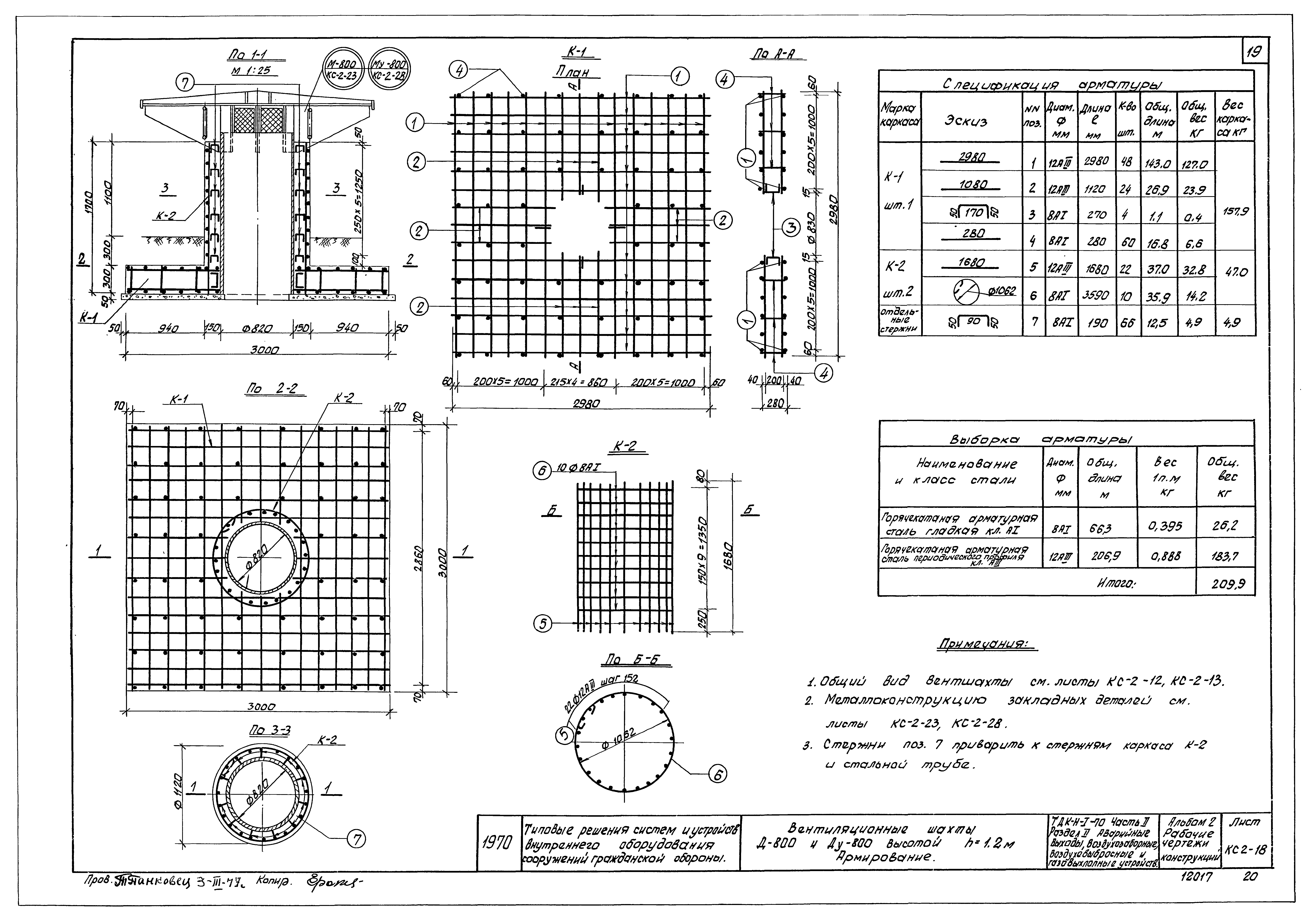 Серия ТДК-Н-1-70 Часть II