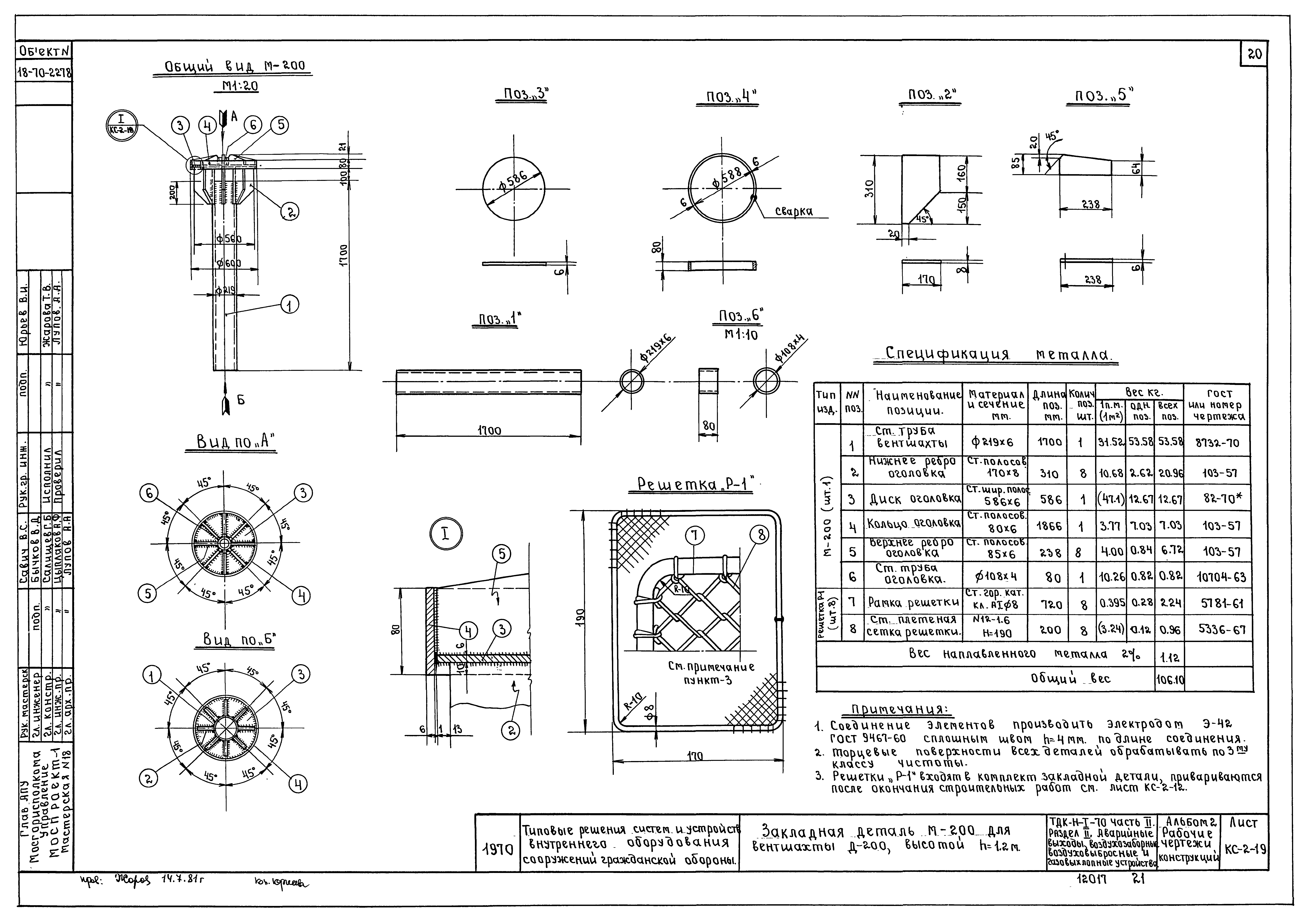 Серия ТДК-Н-1-70 Часть II