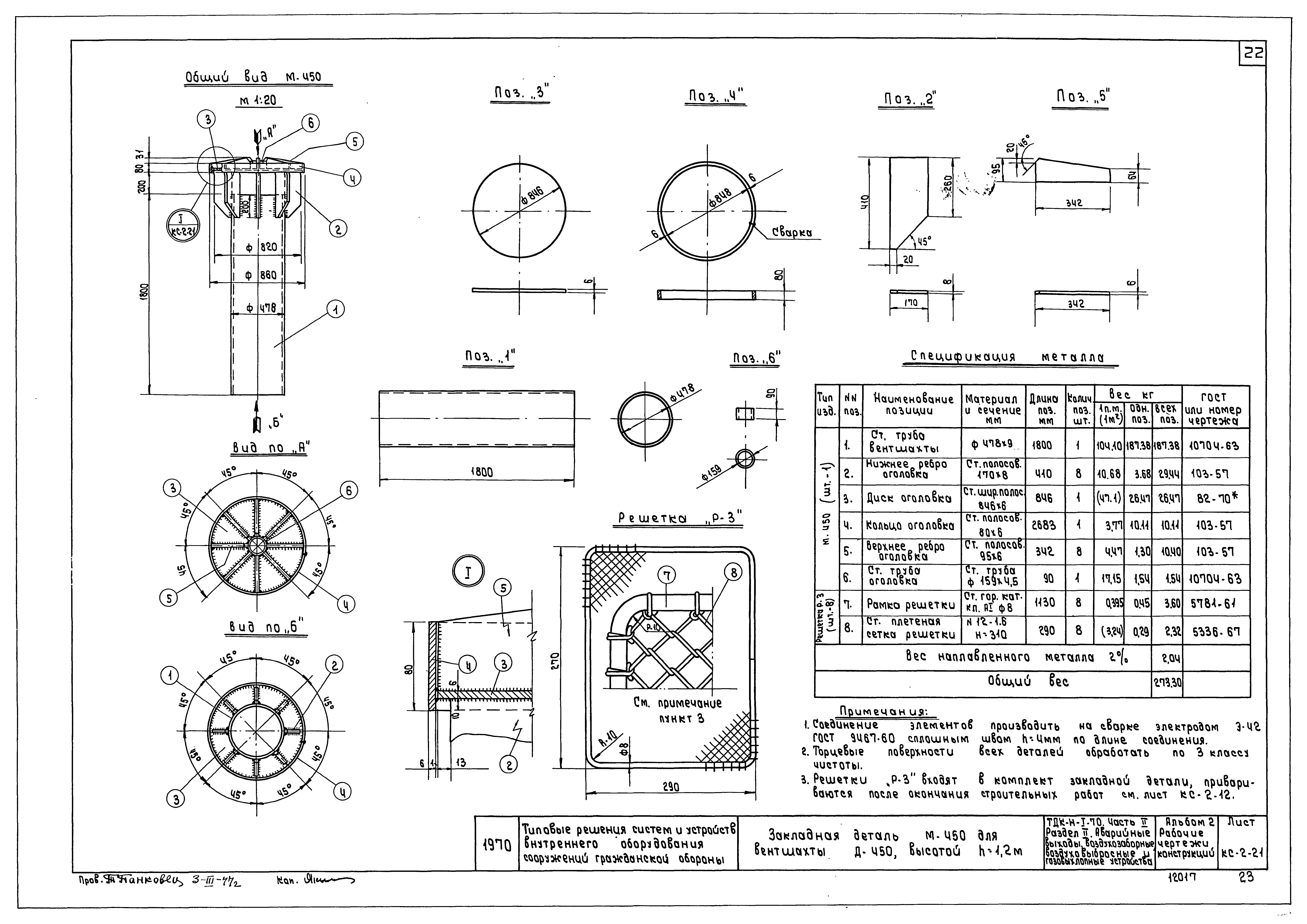 Серия ТДК-Н-1-70 Часть II