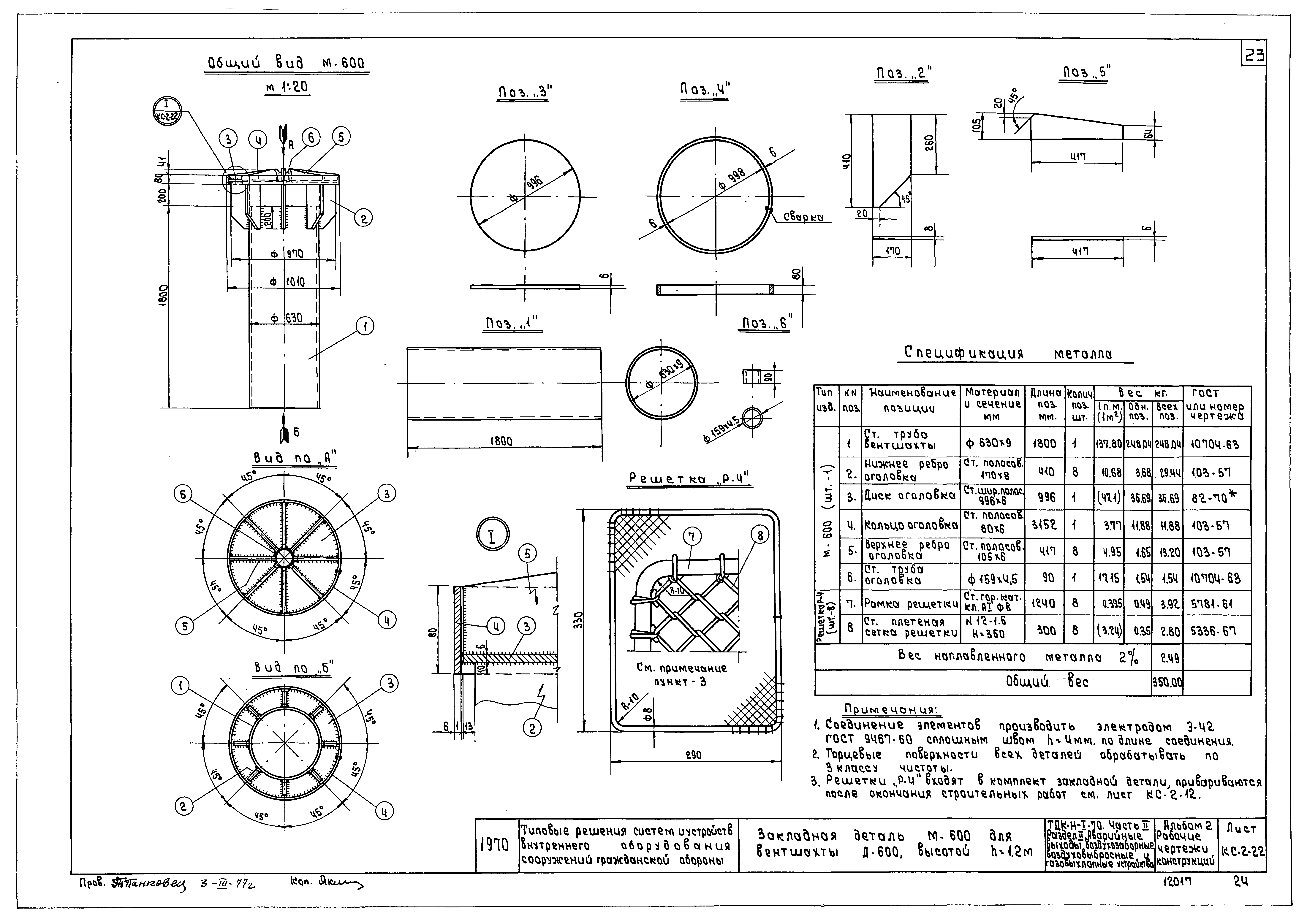 Серия ТДК-Н-1-70 Часть II