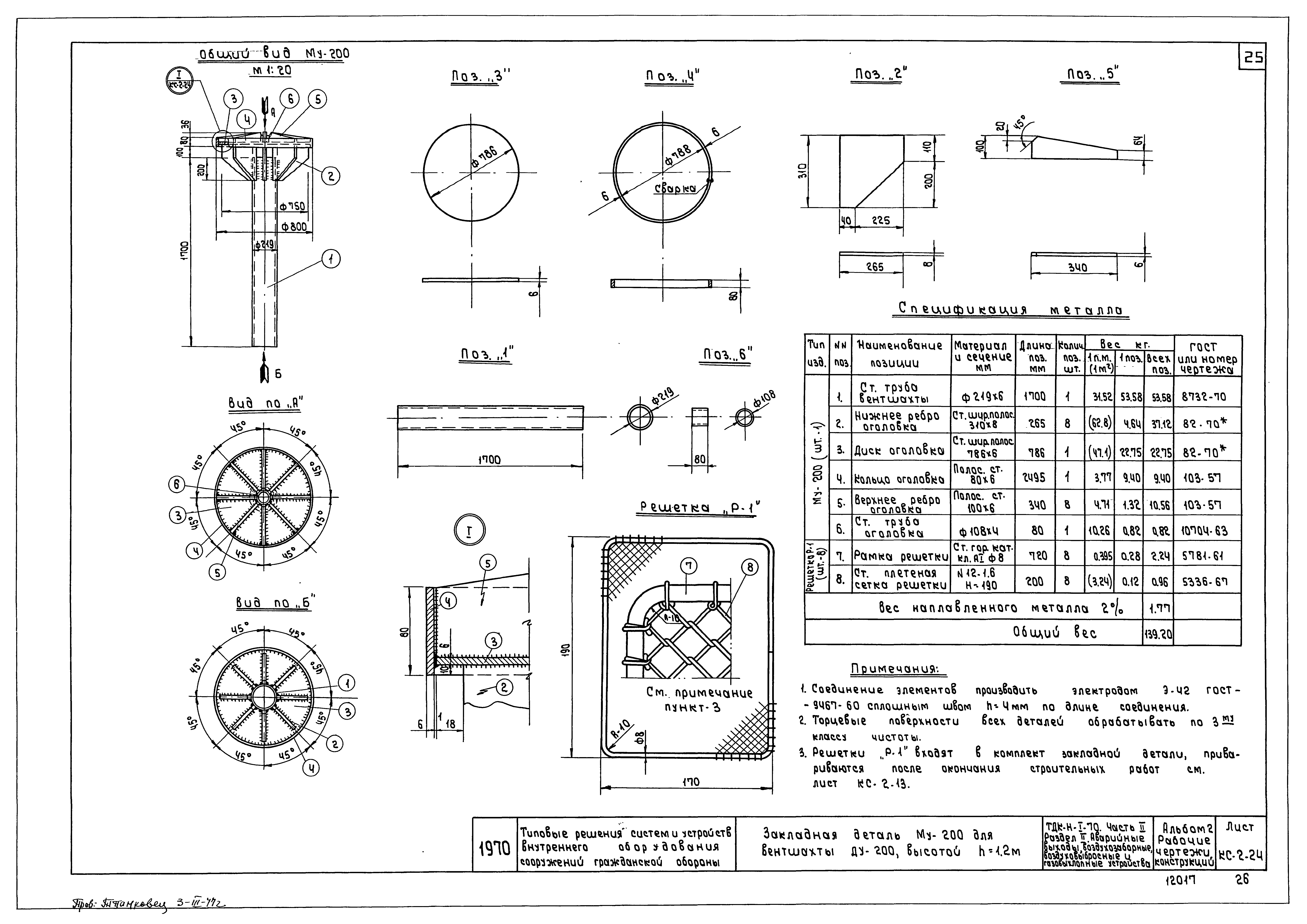 Серия ТДК-Н-1-70 Часть II