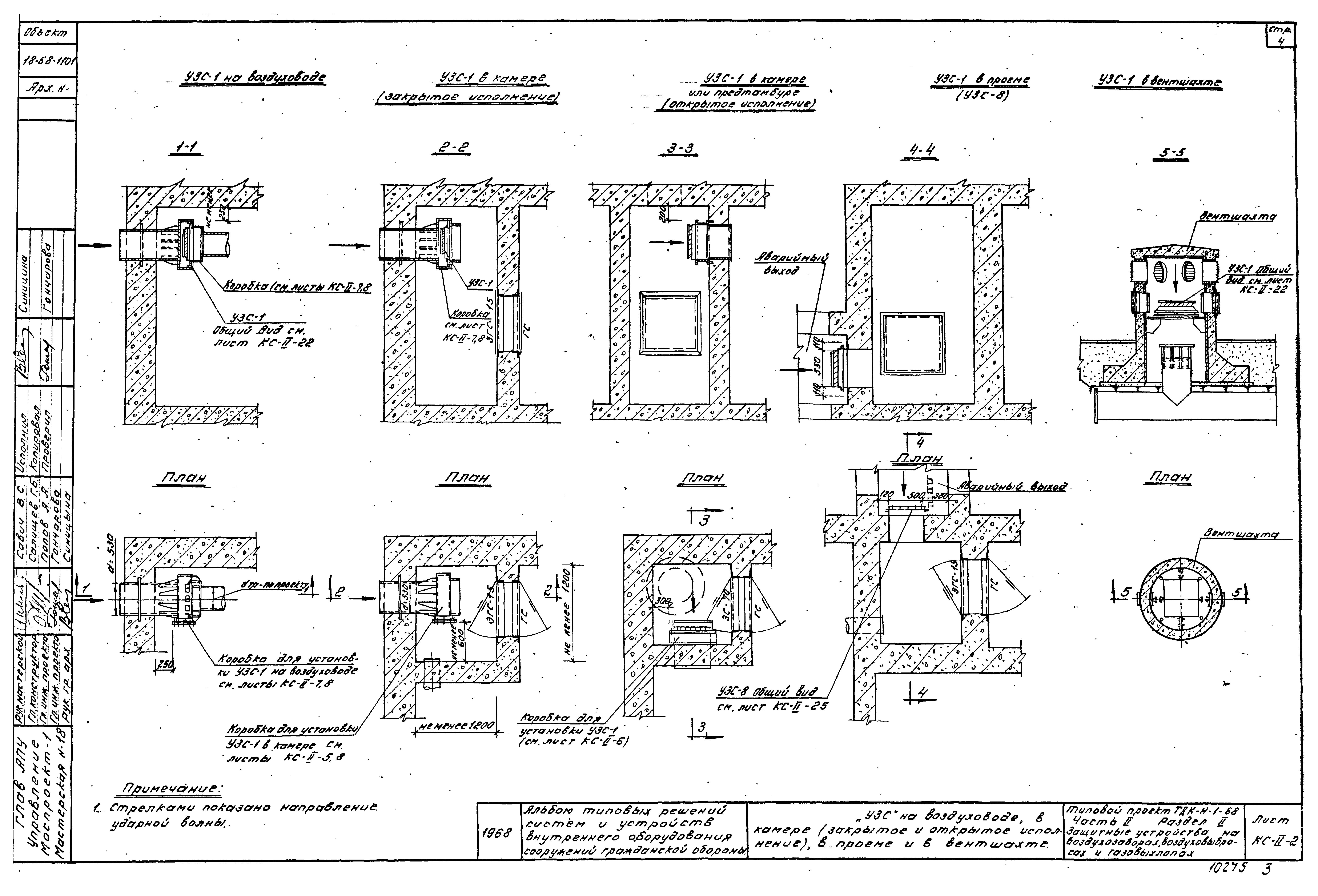 Серия ТДК-Н-1-68