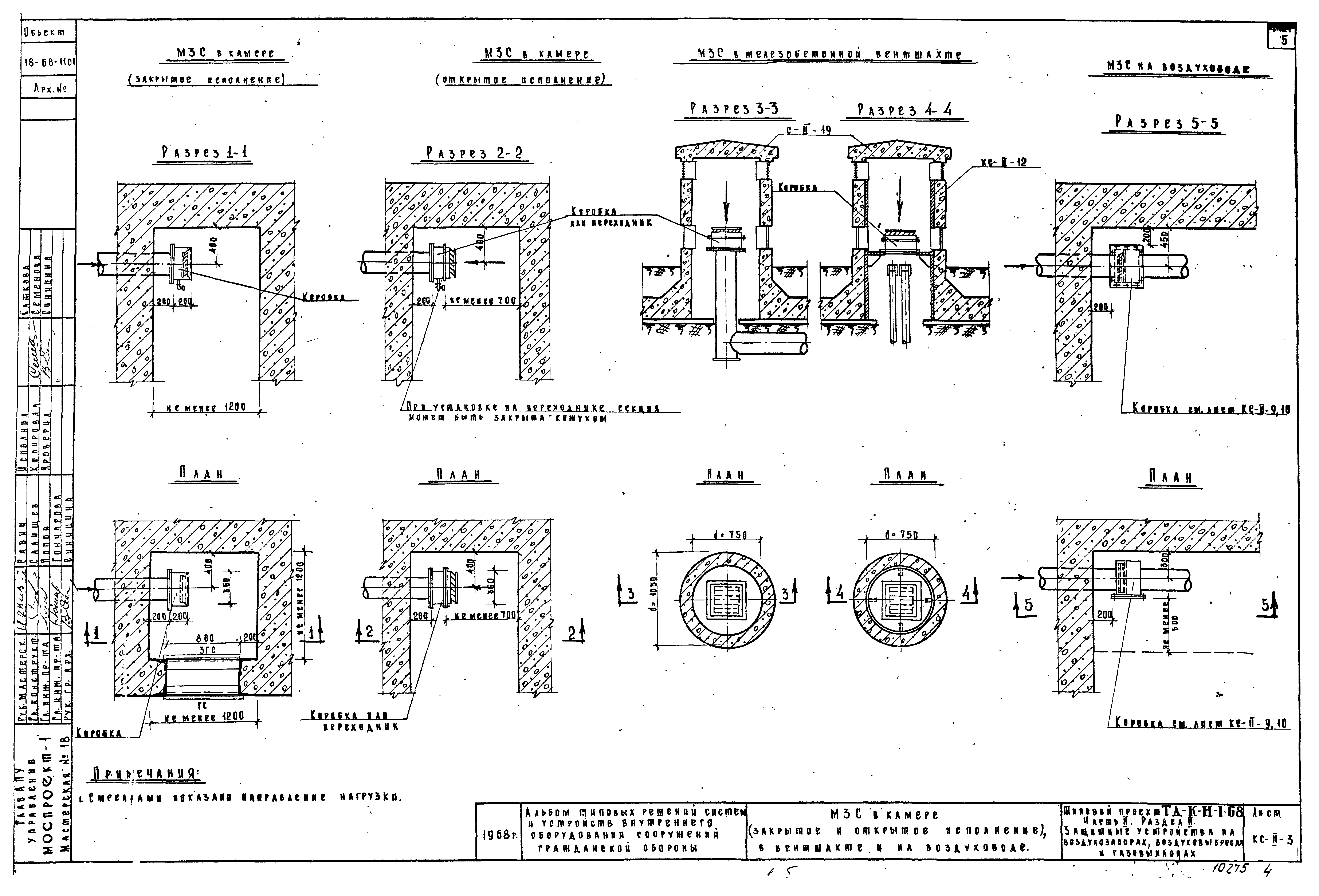 Серия ТДК-Н-1-68