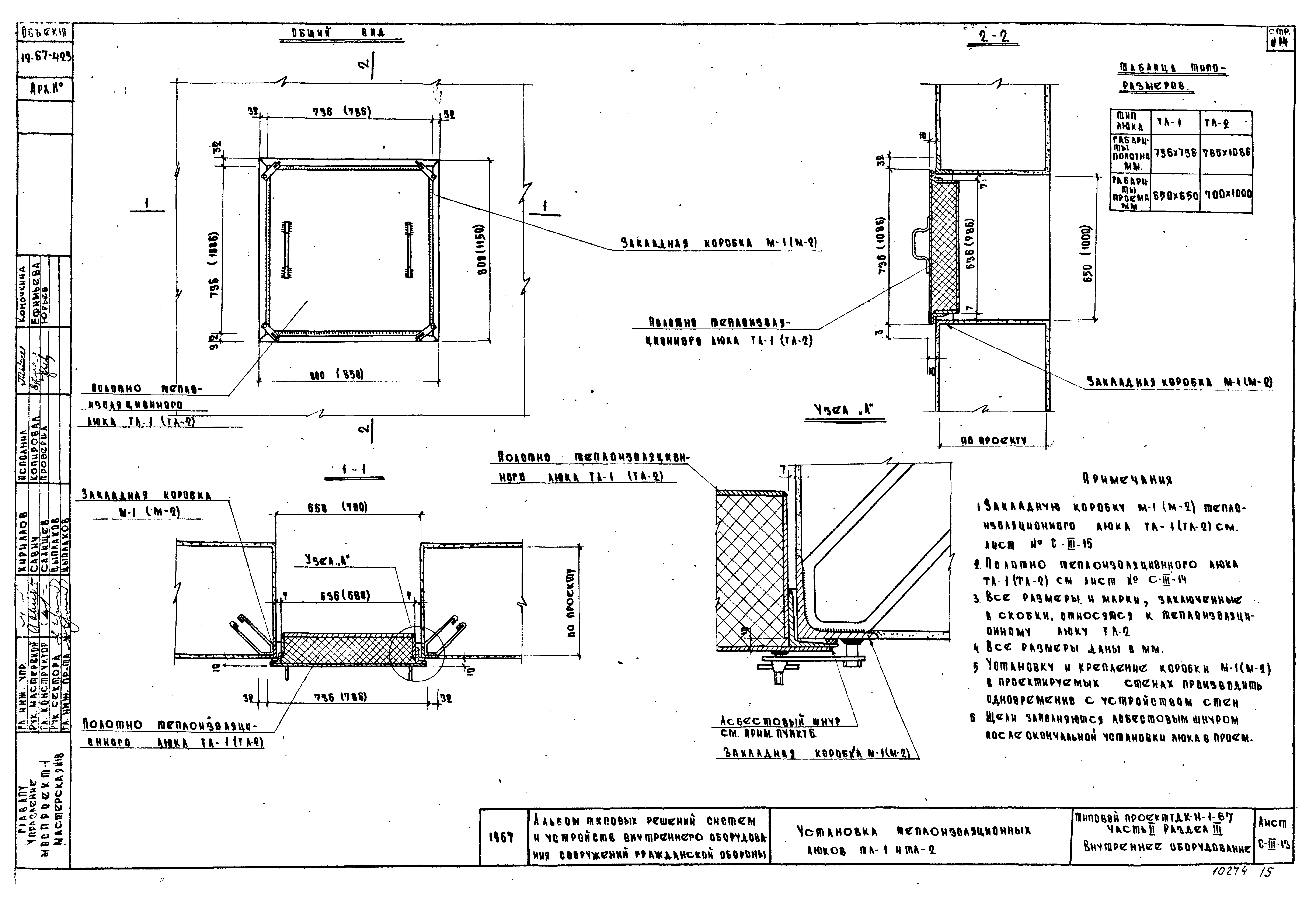 Серия ТДК-Н-1-67