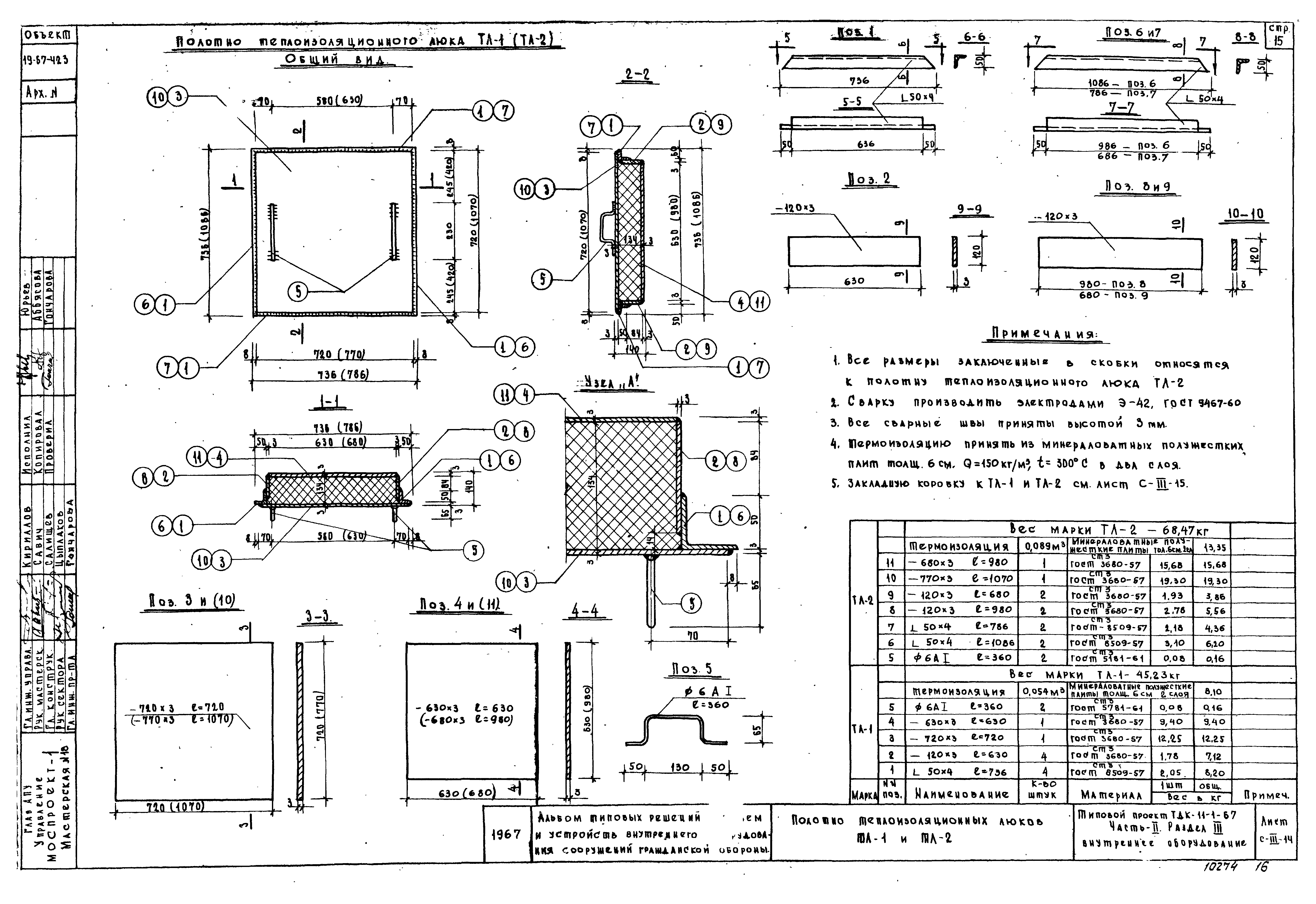 Серия ТДК-Н-1-67