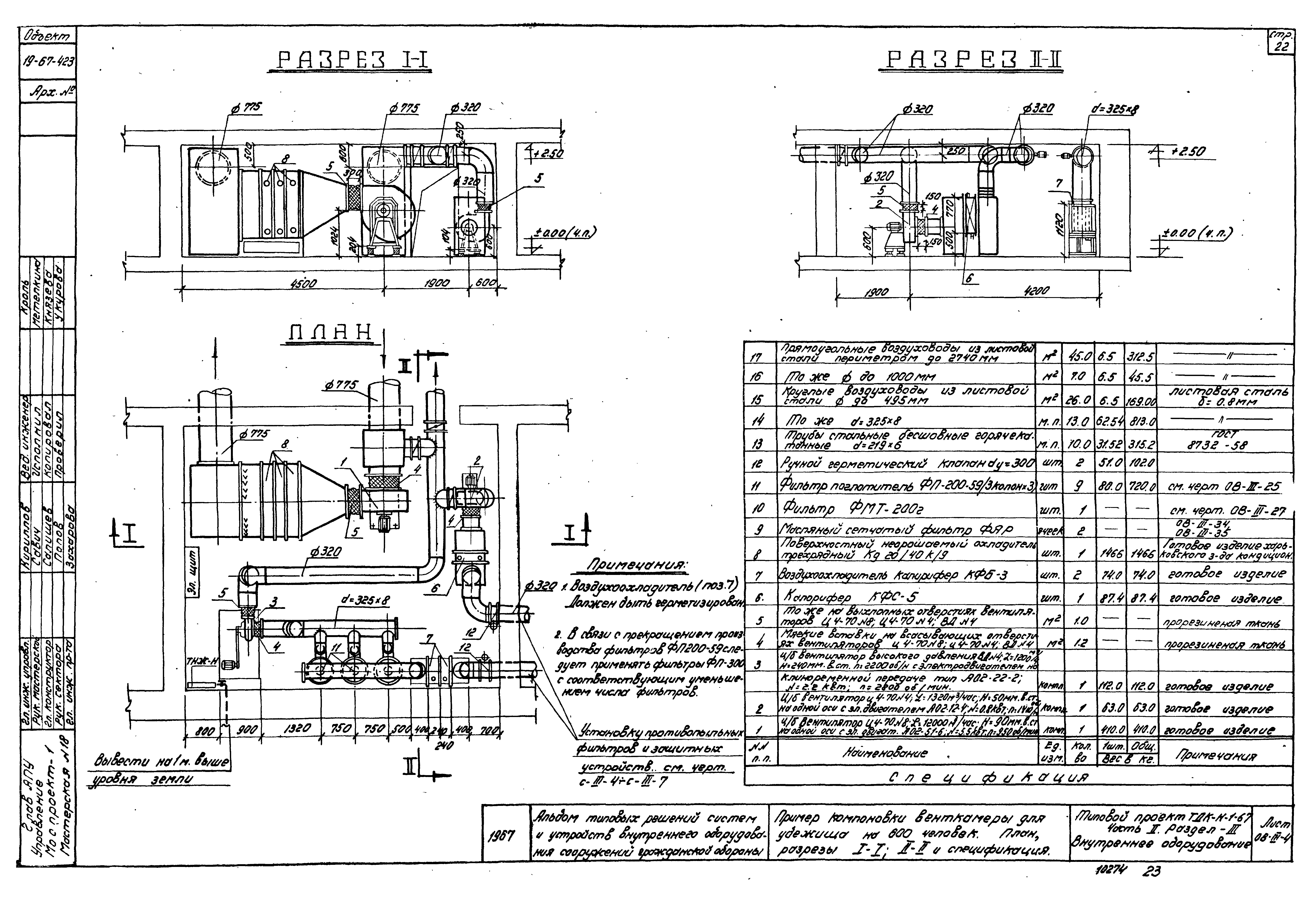 Серия ТДК-Н-1-67